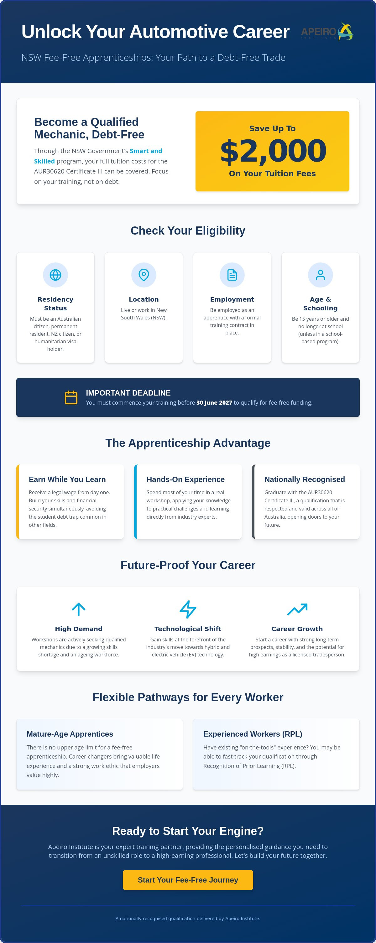 Automotive Fee-free apprenticeships NSW