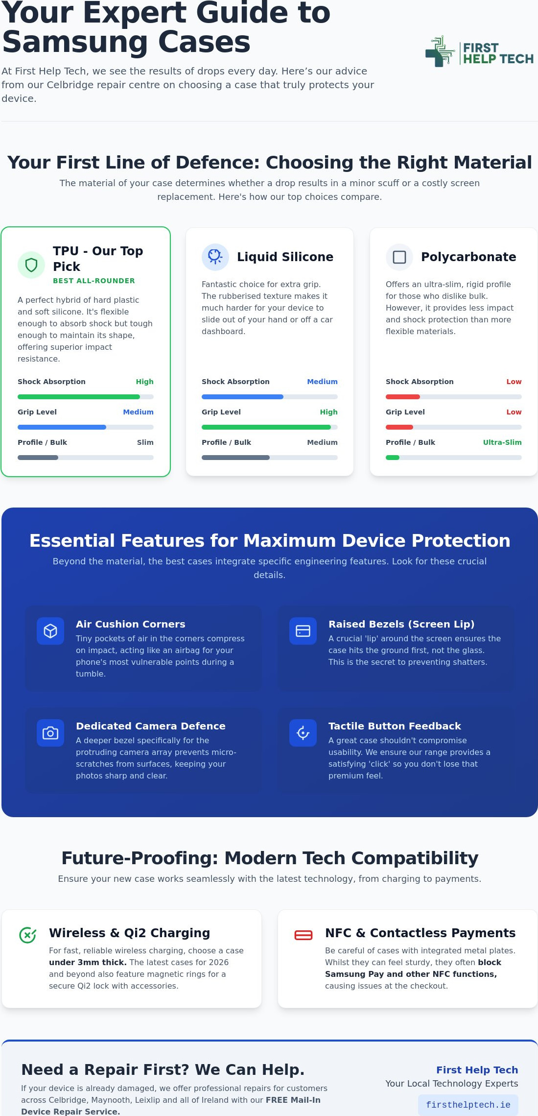 Samsung cases & covers