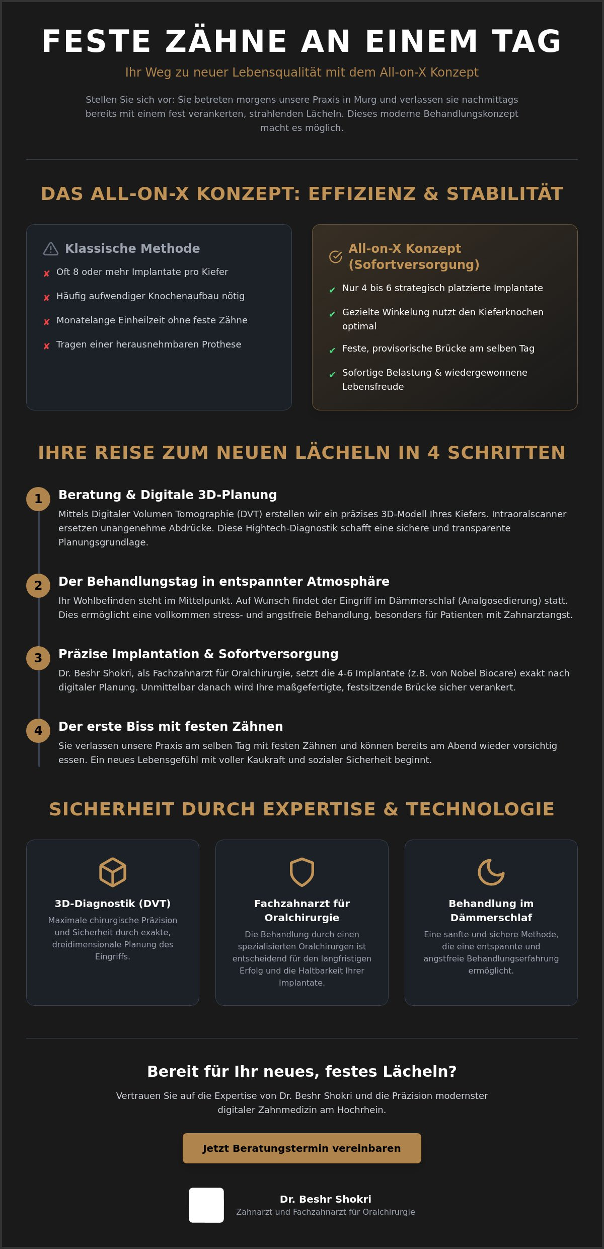Feste zähne an einem tag erfahrungen