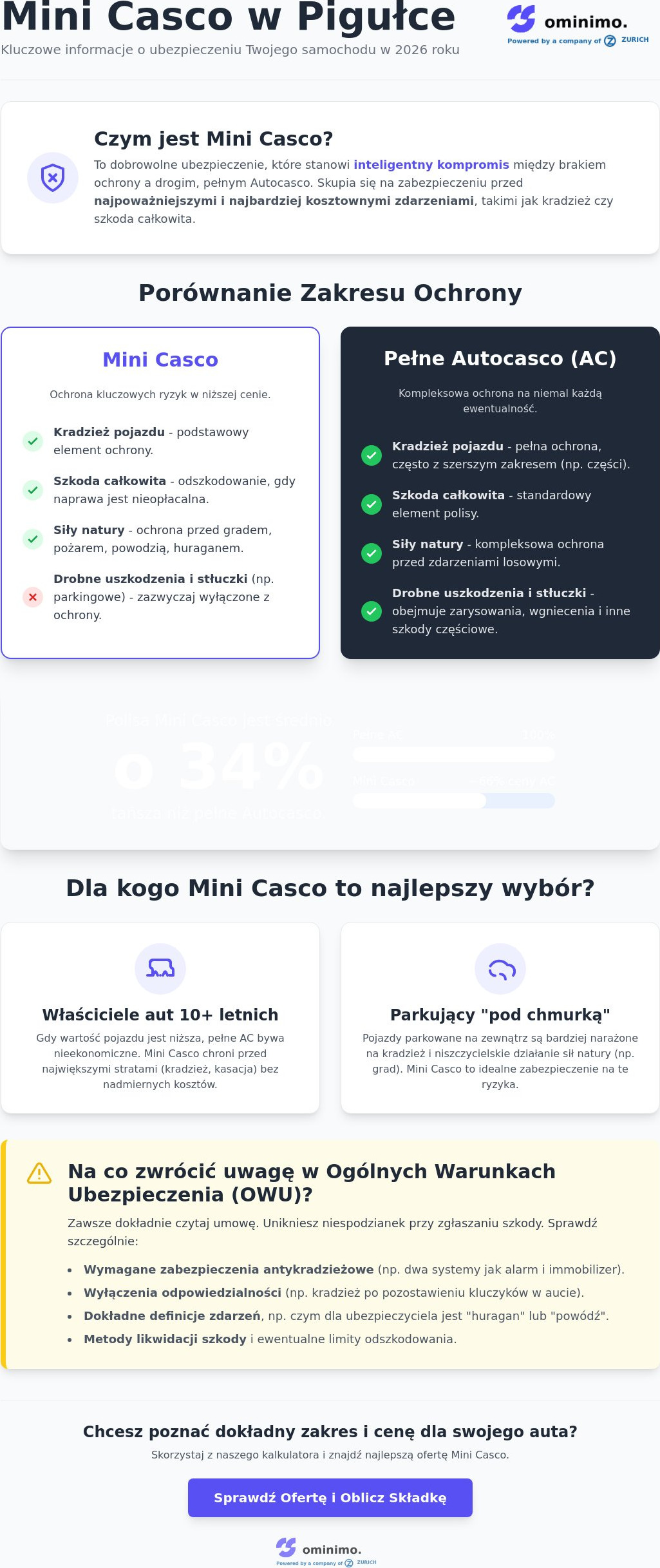 Ubezpieczenie mini casco zakres