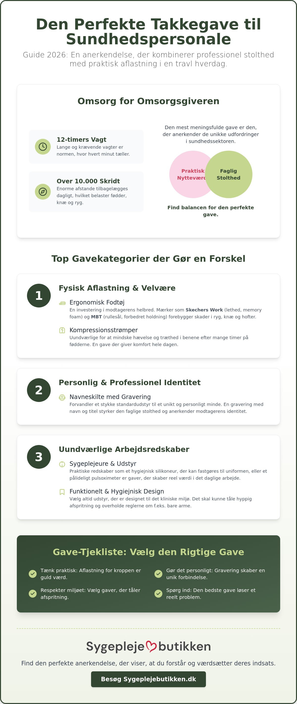 Takkegave til sundhedspersonale