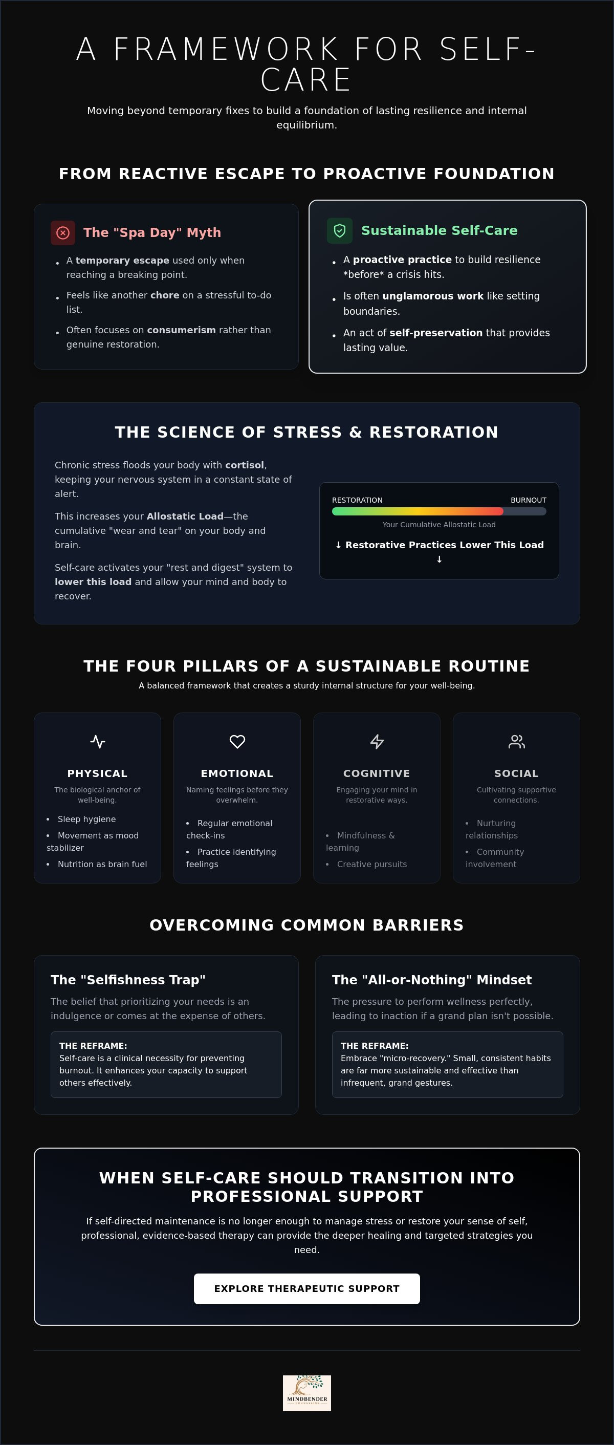 How to practice self-care