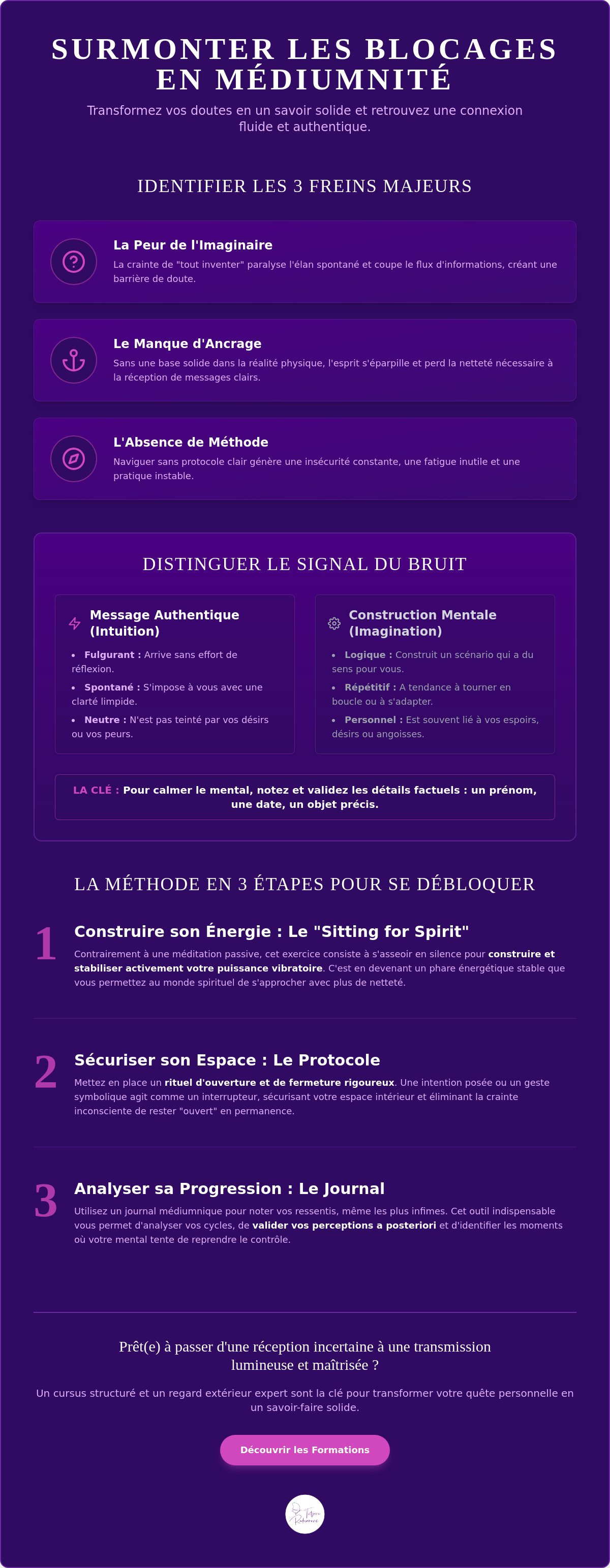 Surmonter les blocages en médiumnité