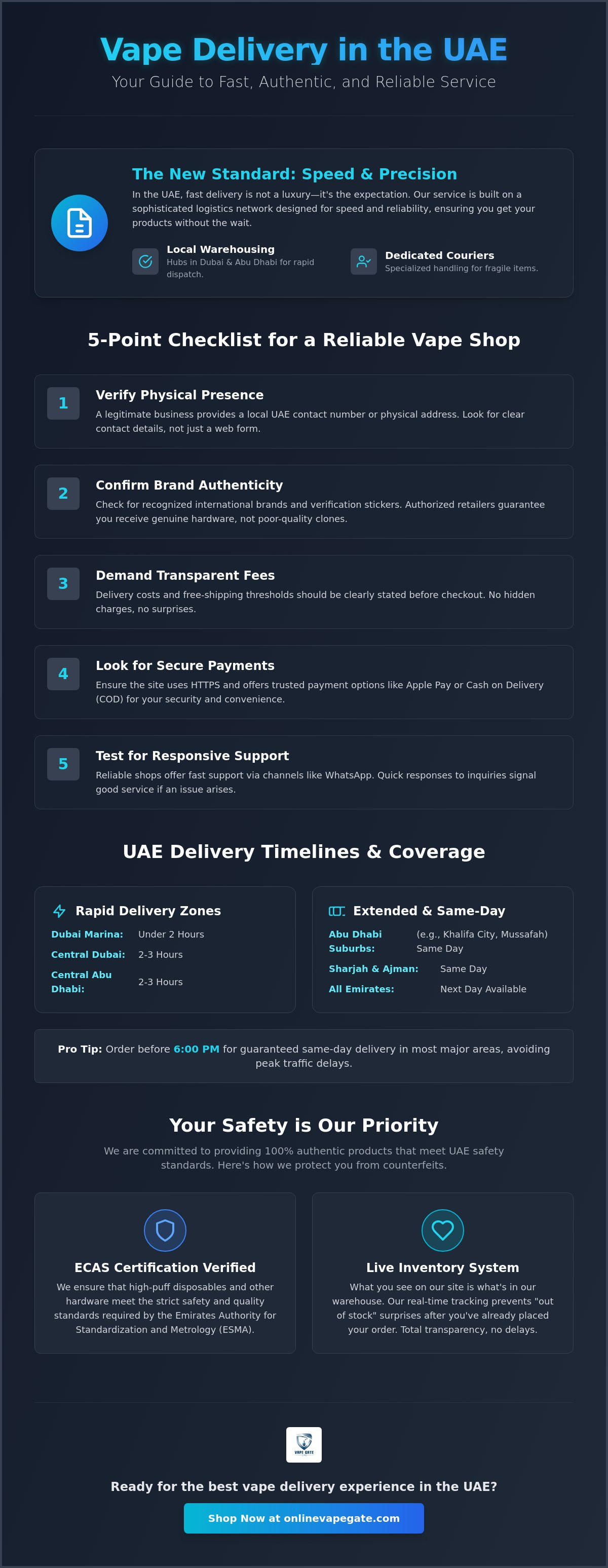 Vape online shop fast delivery UAE