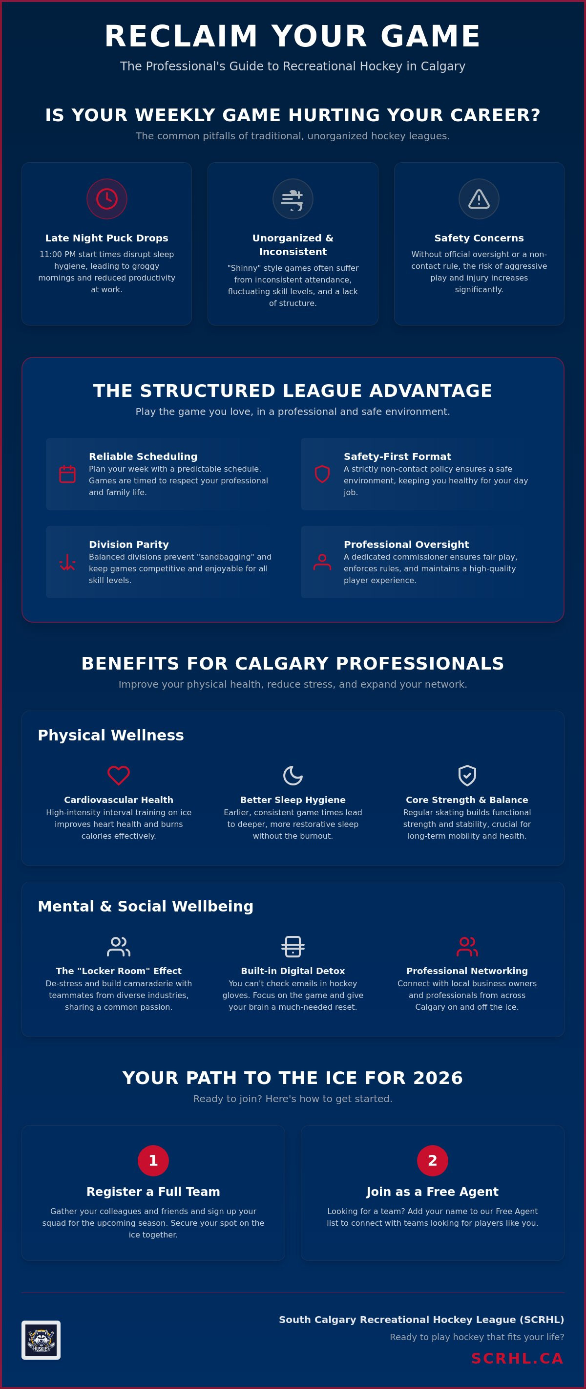 Benefits of joining a rec hockey league in Calgary