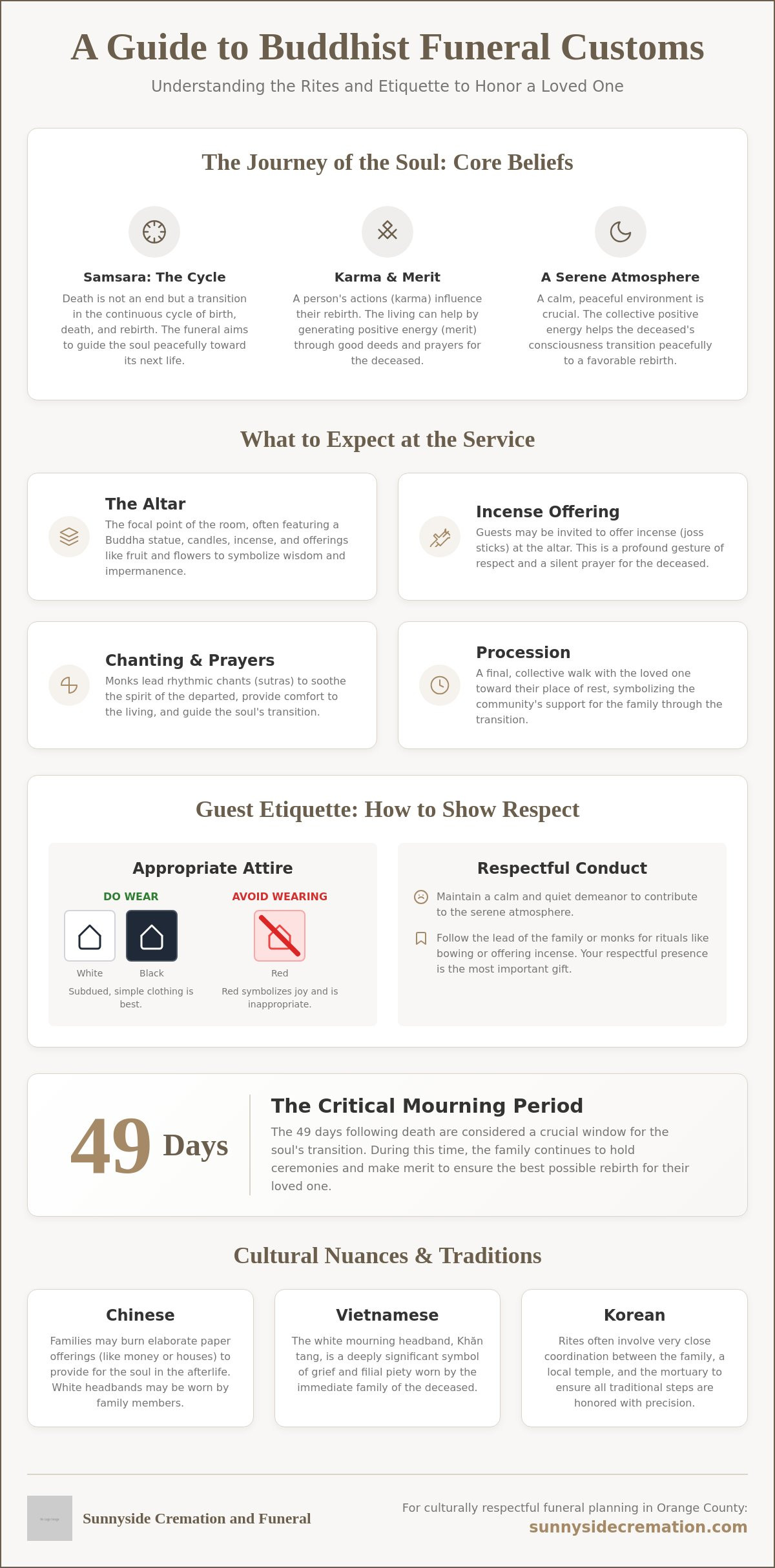 What to expect at a Buddhist funeral