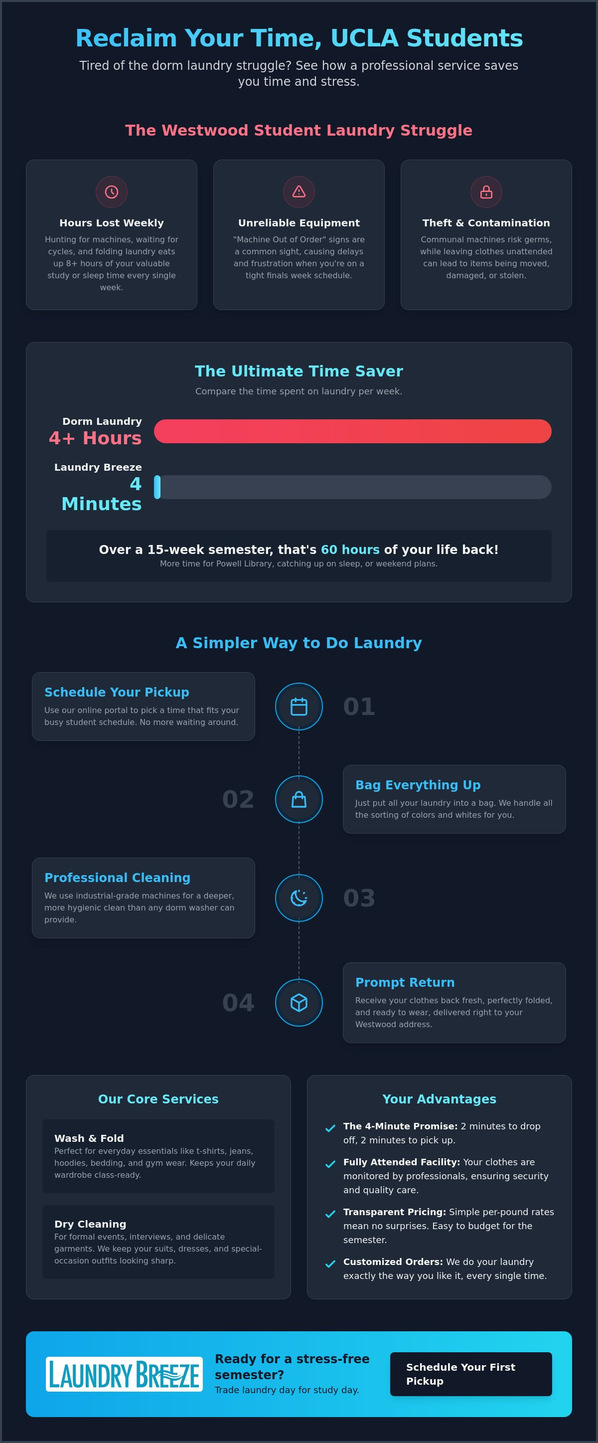 Student laundry service Westwood
