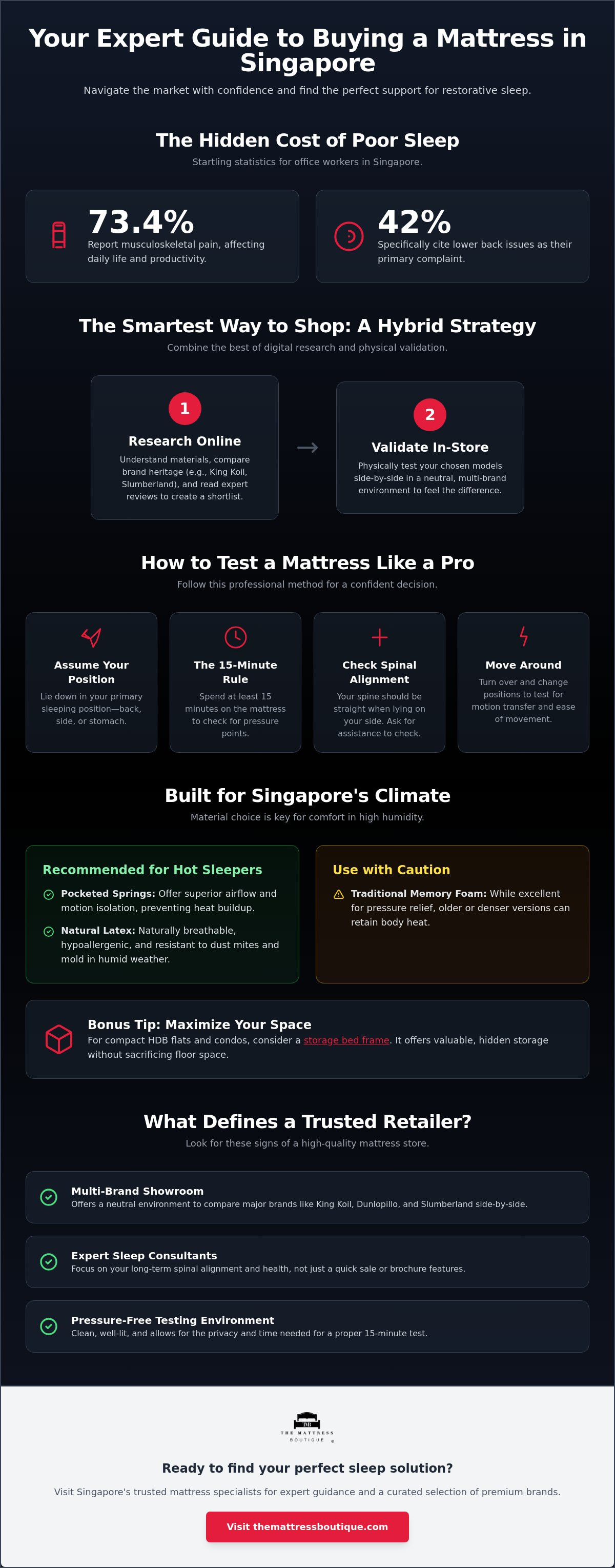 Where to buy mattress in singapore