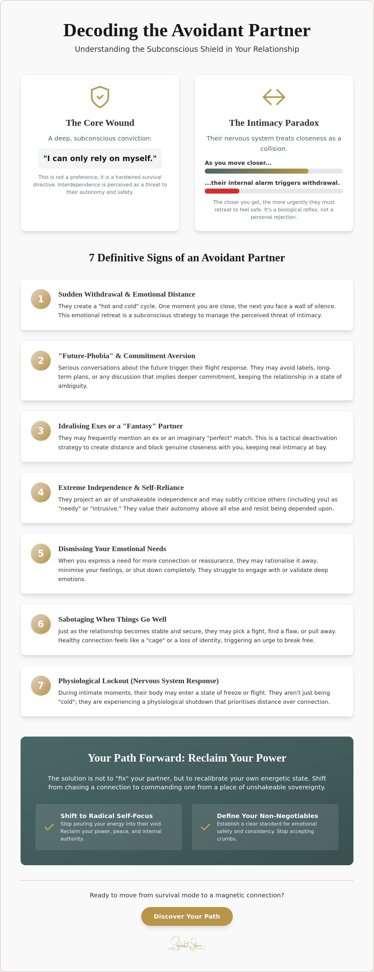 Signs of avoidant attachment in a partner