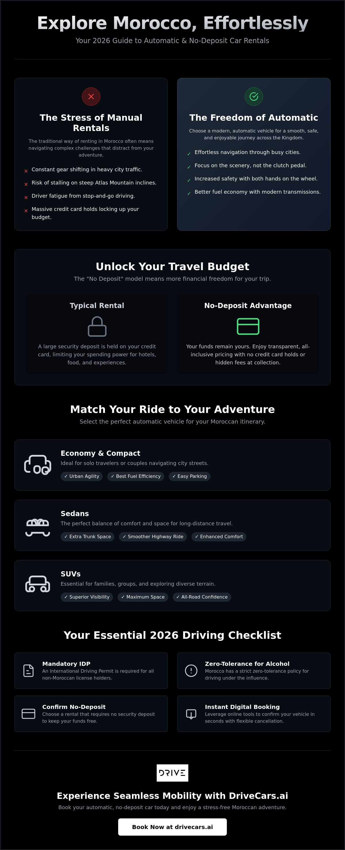 Automatic car hire Morocco