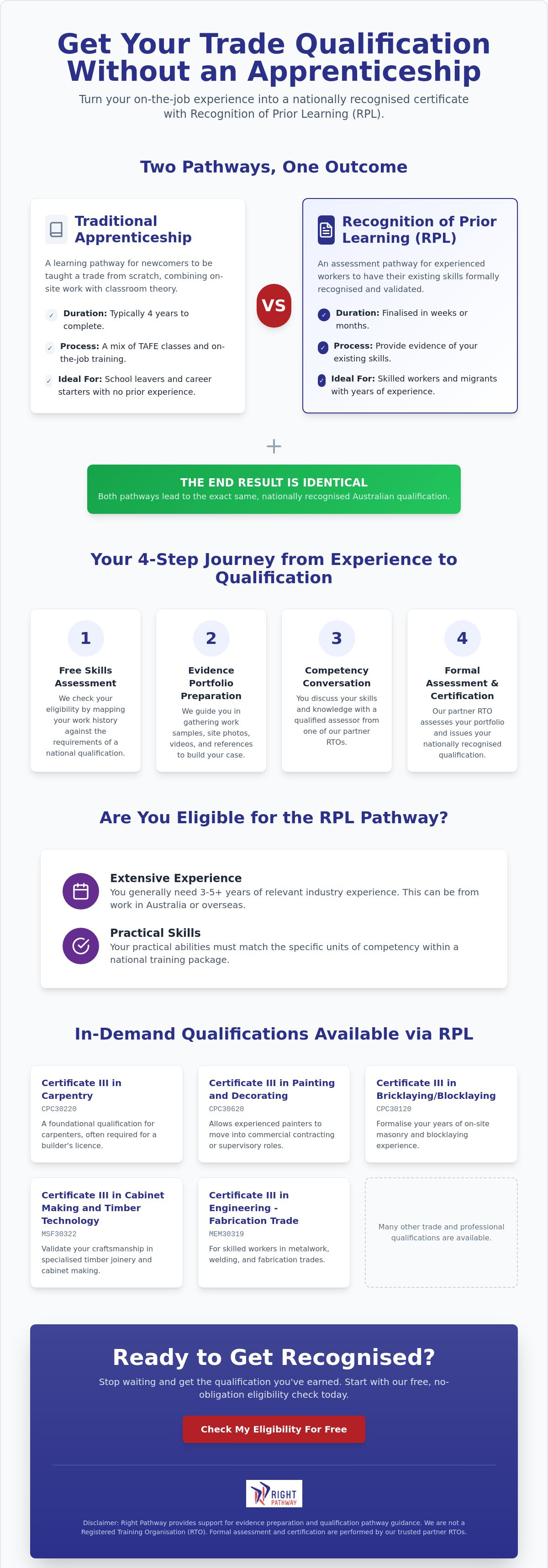 Get trade qualification without apprenticeship