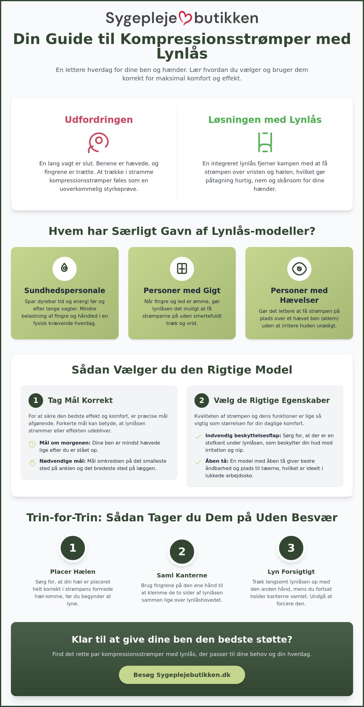 Kompressionsstrømper med lynlås