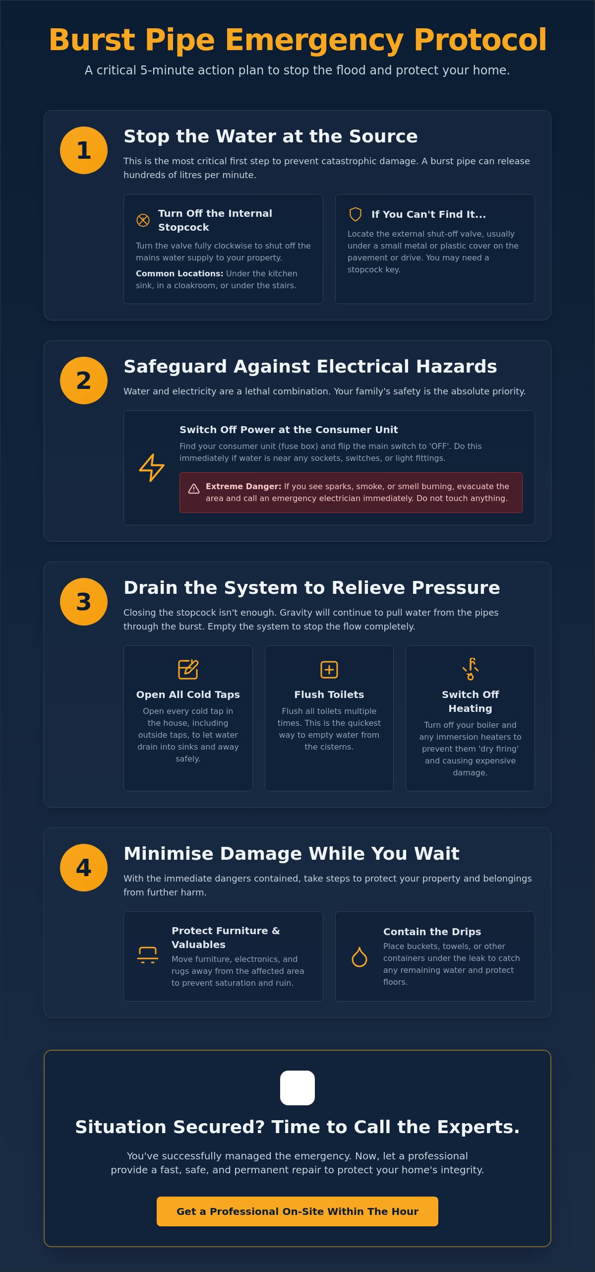 Burst pipe what to do