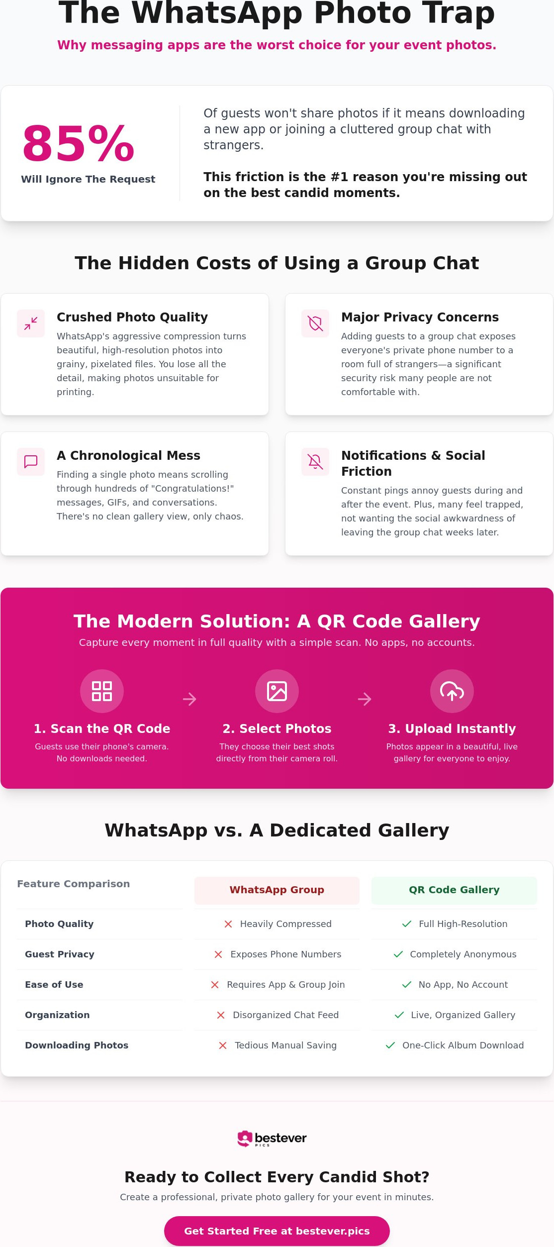 WhatsApp group for photos alternative