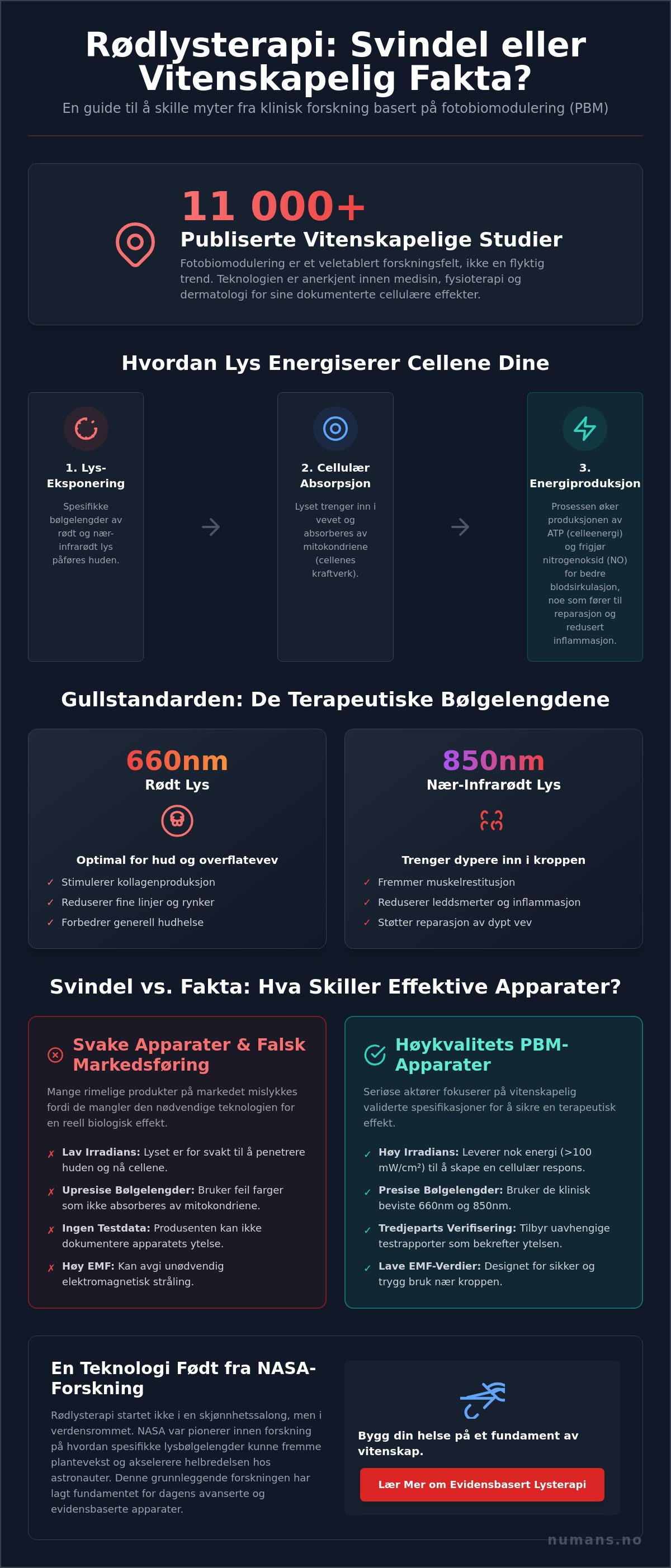 Lysterapi svindel eller fakta