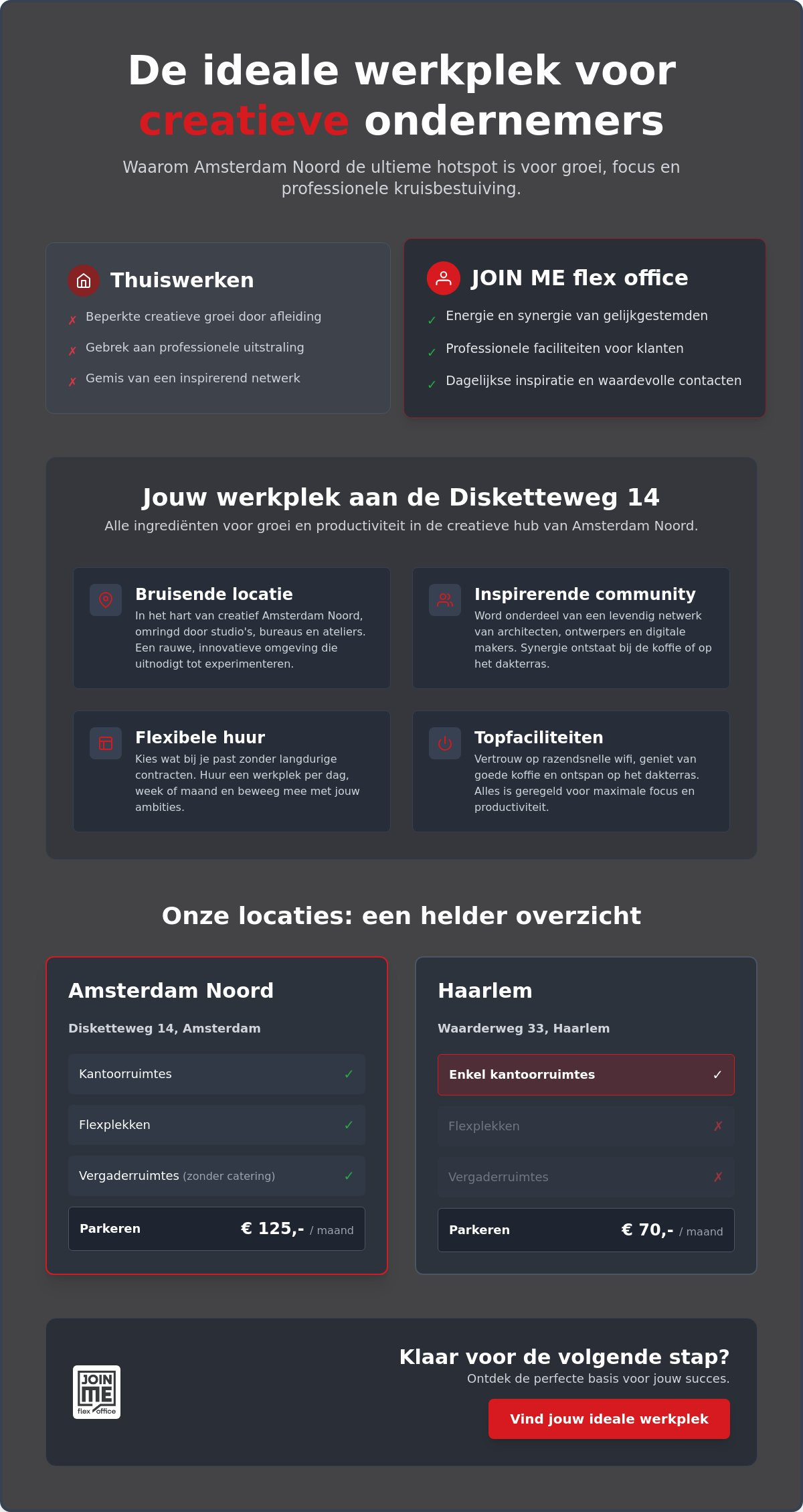 Coworking voor creatieven amsterdam