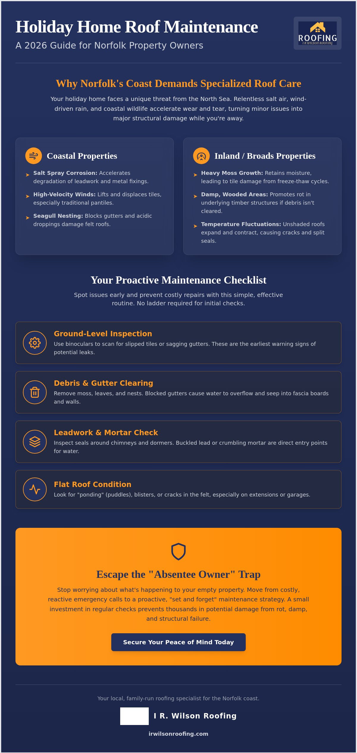 Holiday home roof maintenance Norfolk