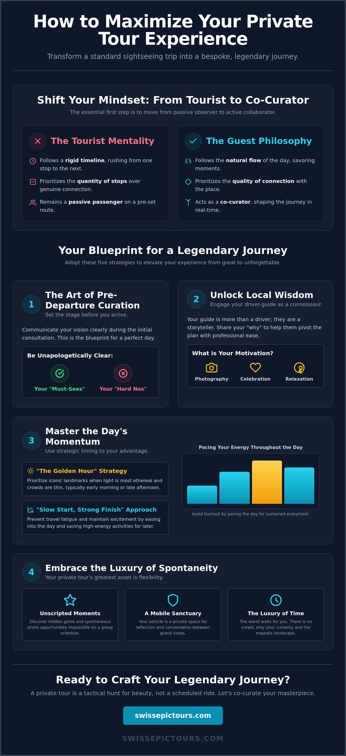 How to maximize your private tour experience