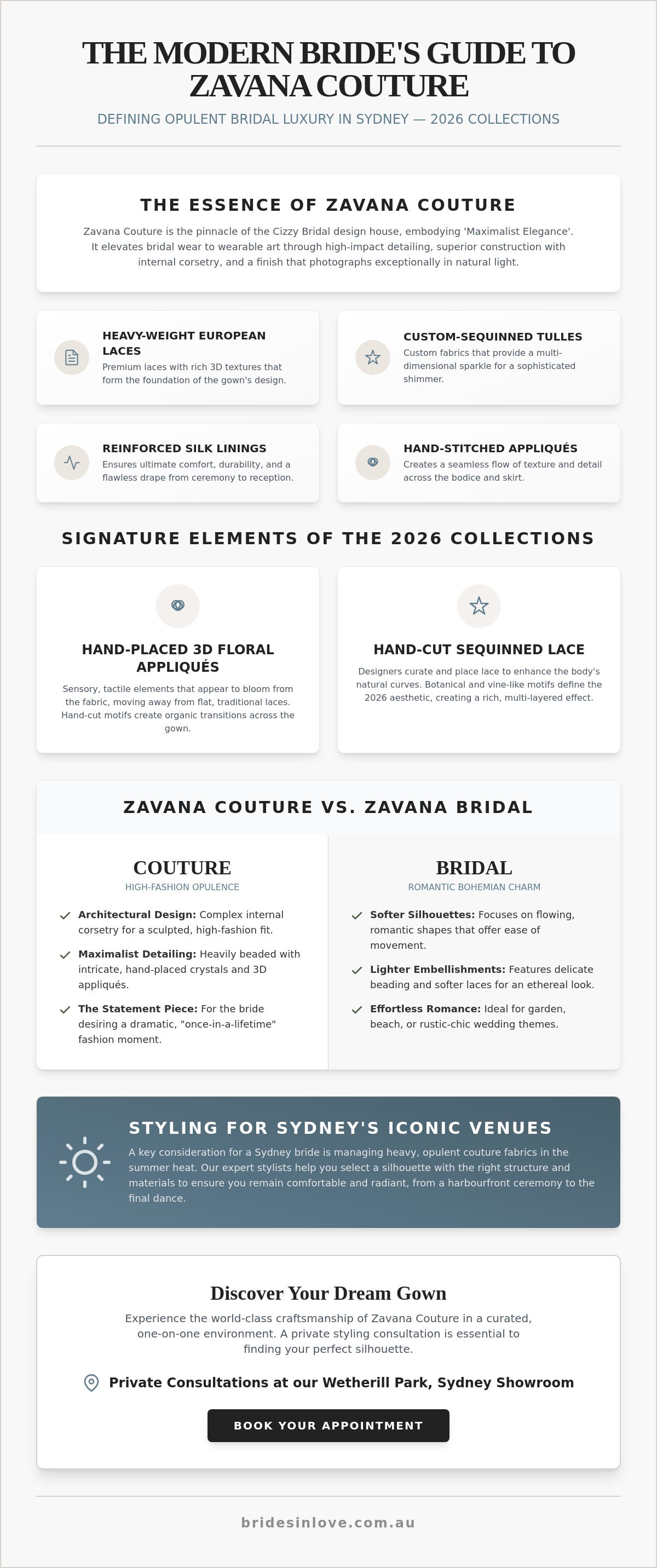 Zavana Couture gowns Sydney