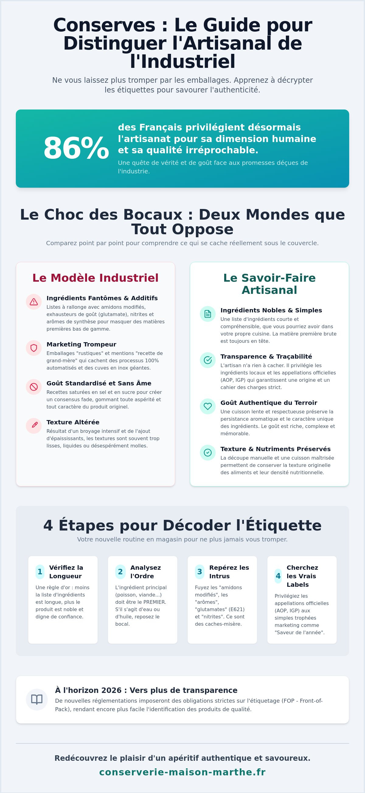 éviter la déception des produits industriels