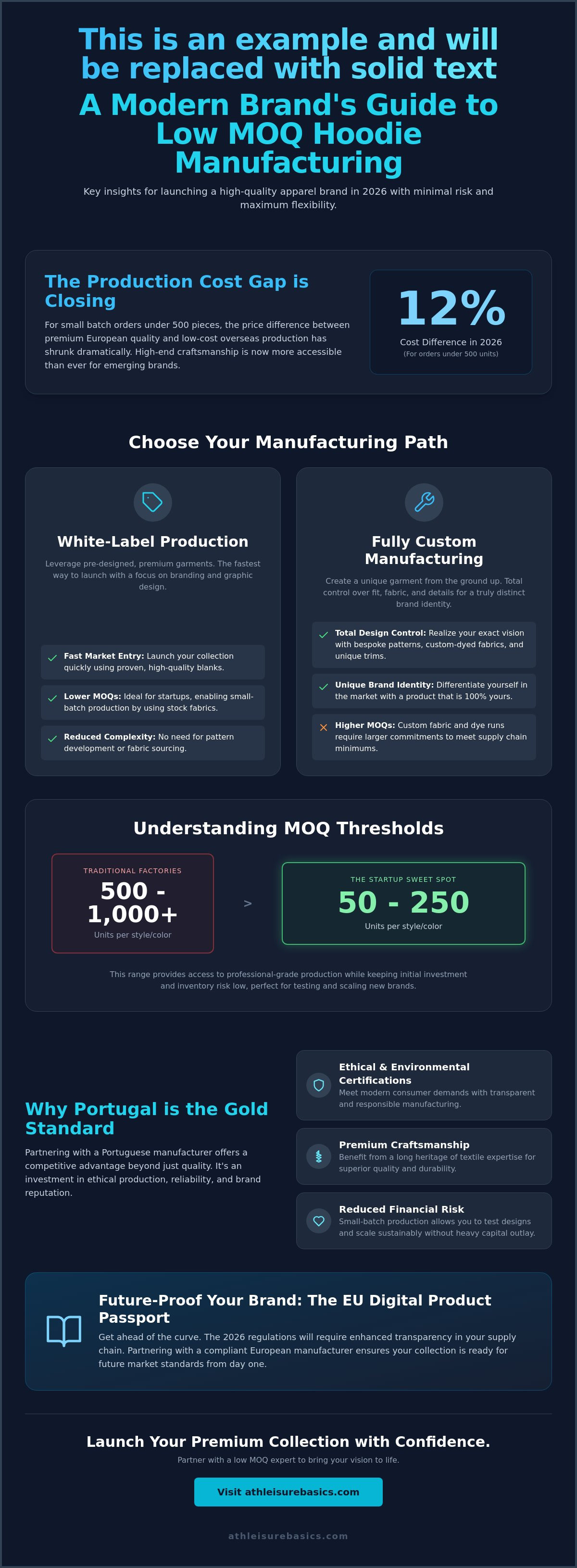 Low moq custom hoodie manufacturer