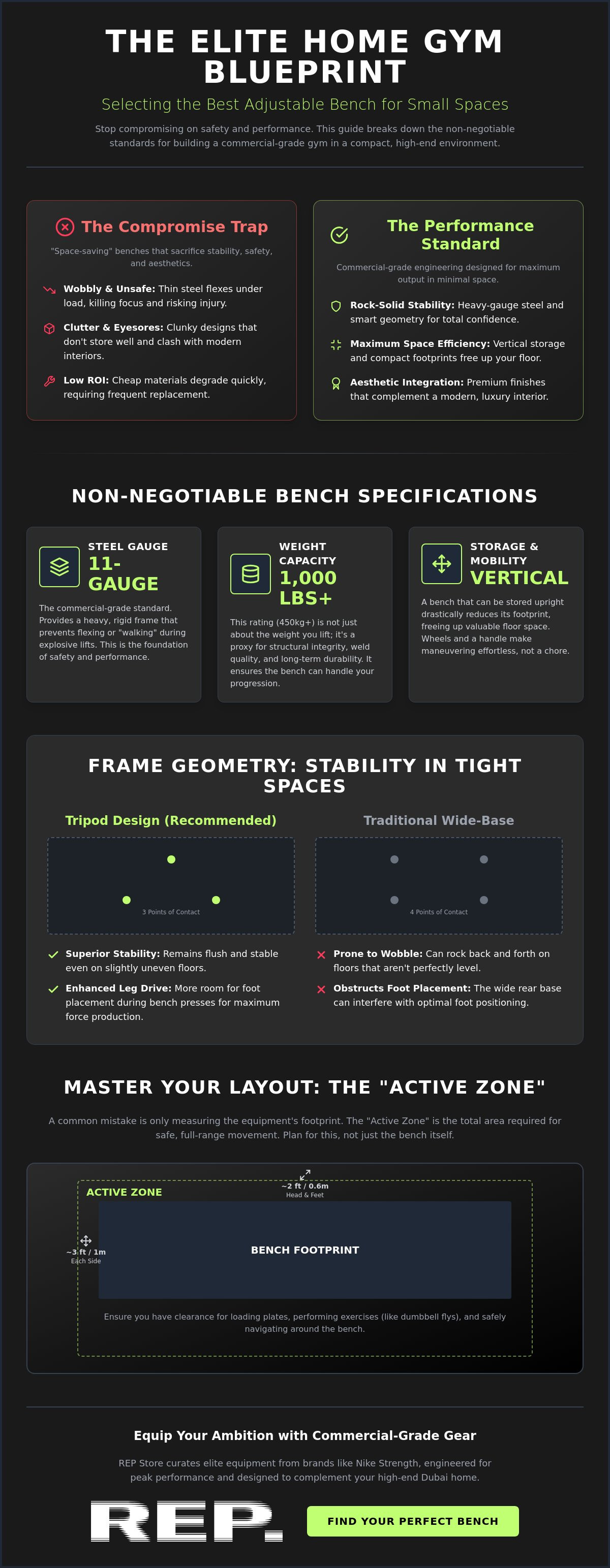 Best adjustable bench for small spaces
