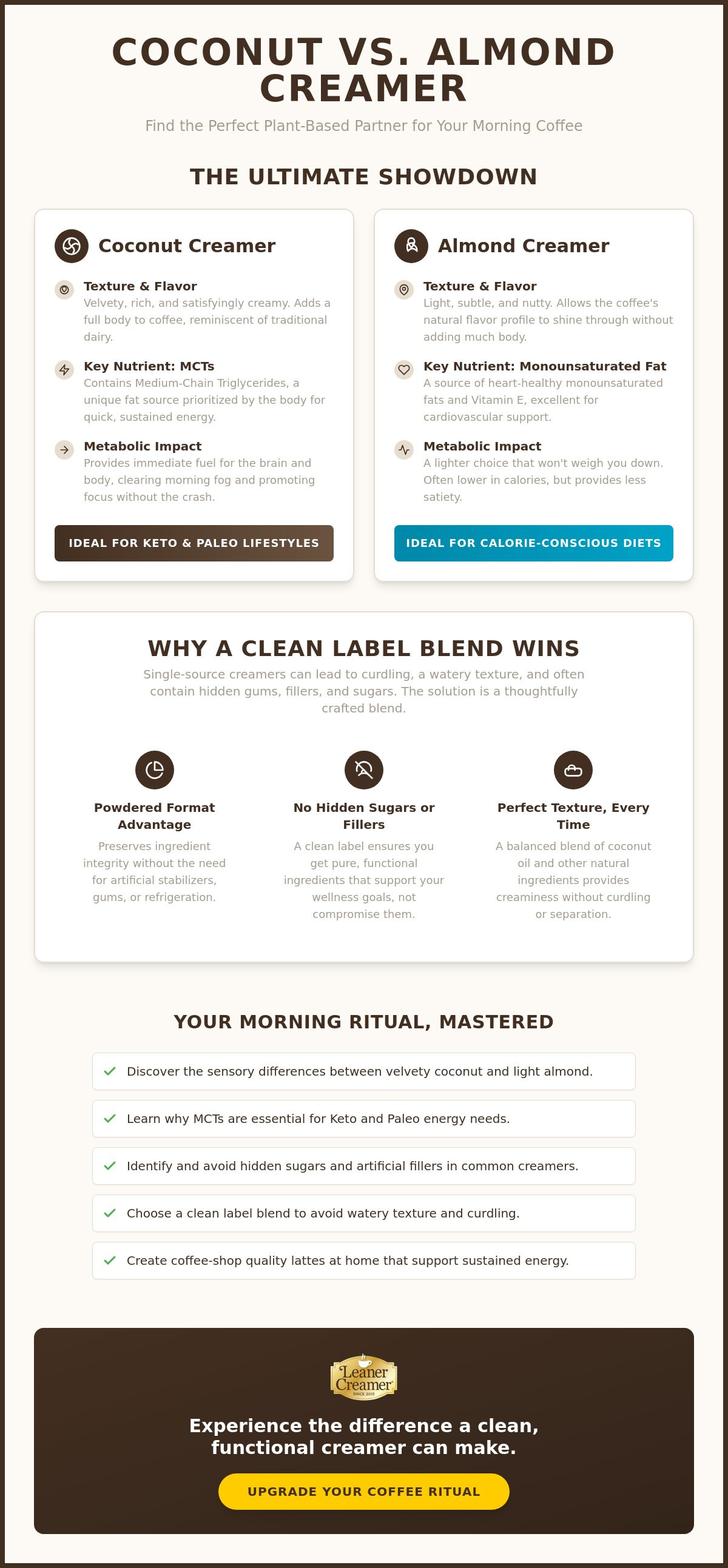 Coconut creamer vs almond creamer