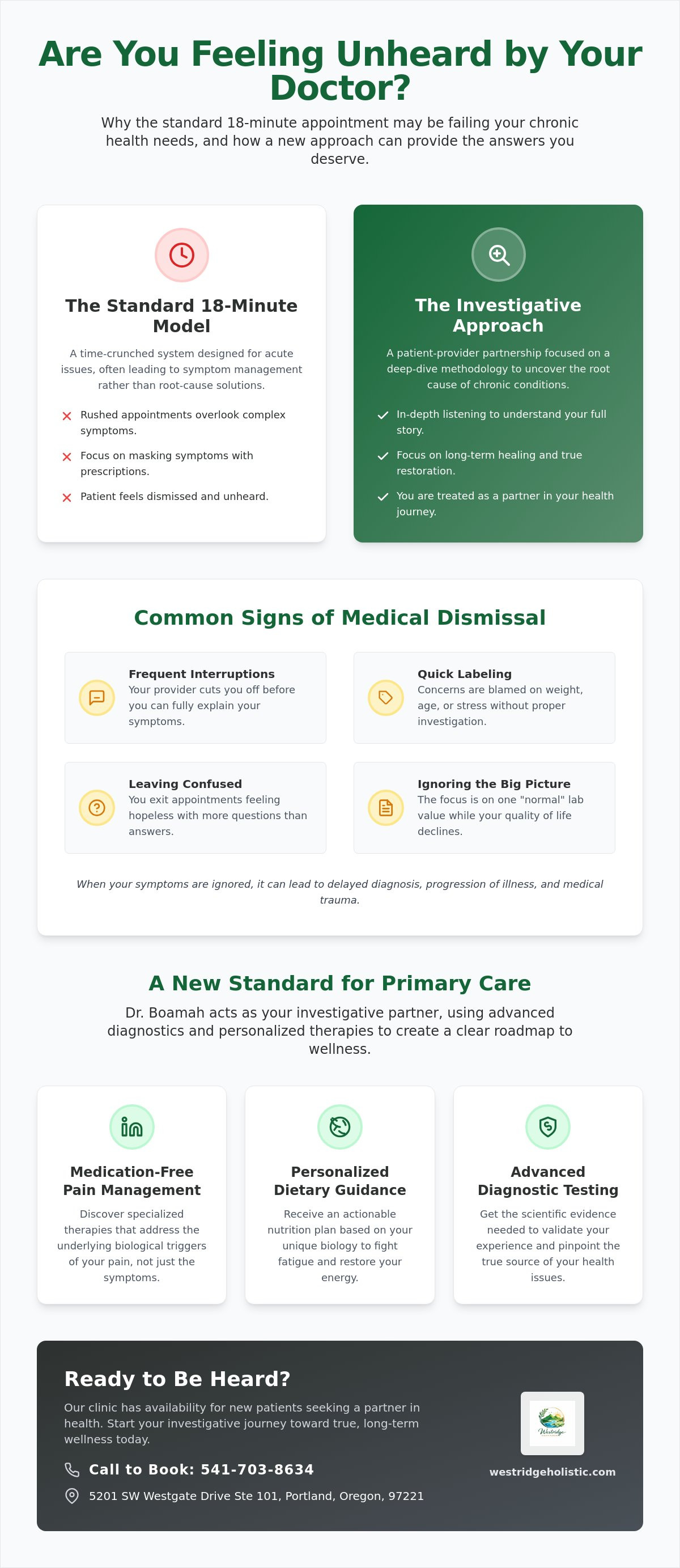 Feeling dismissed by doctors Portland