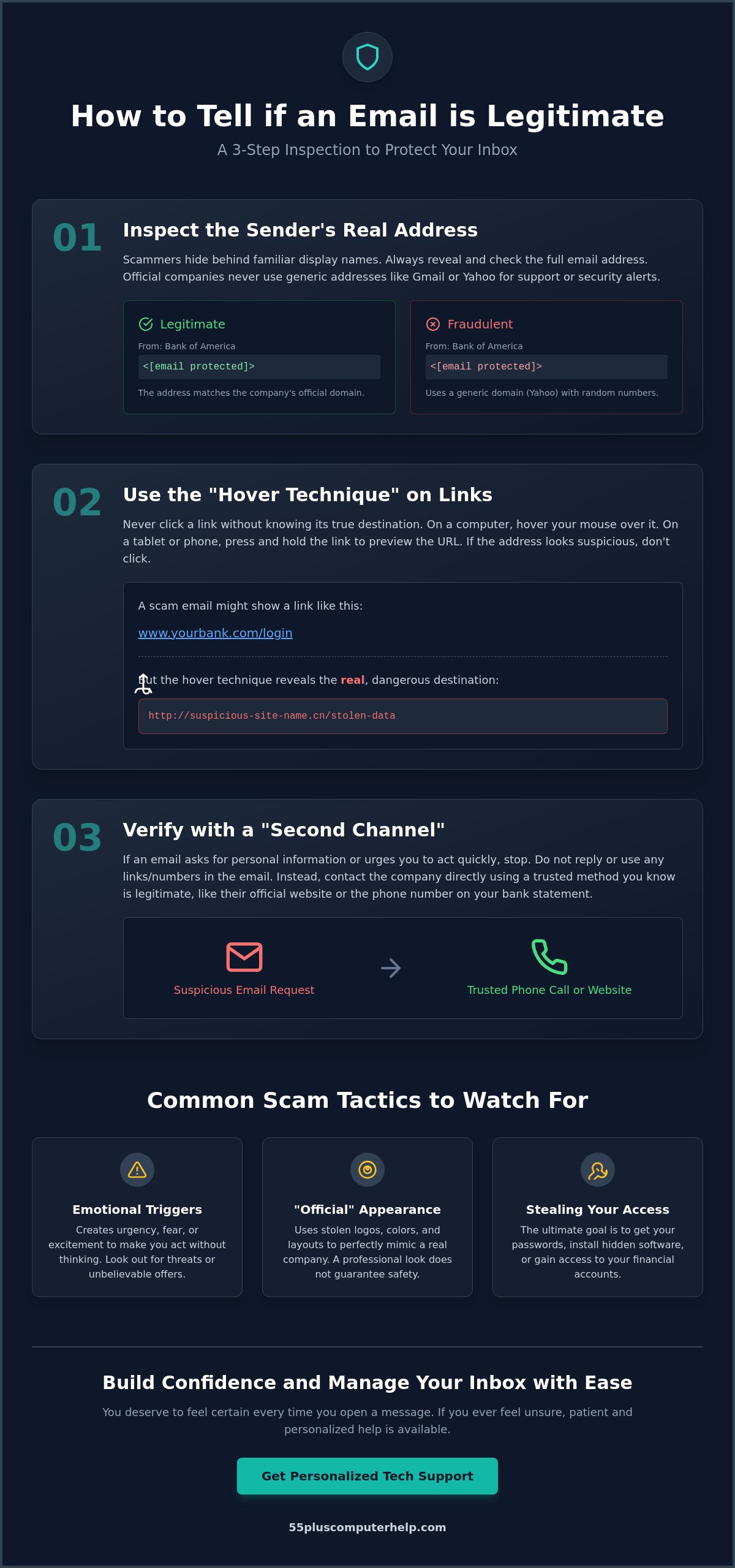 How to tell if an email is legitimate