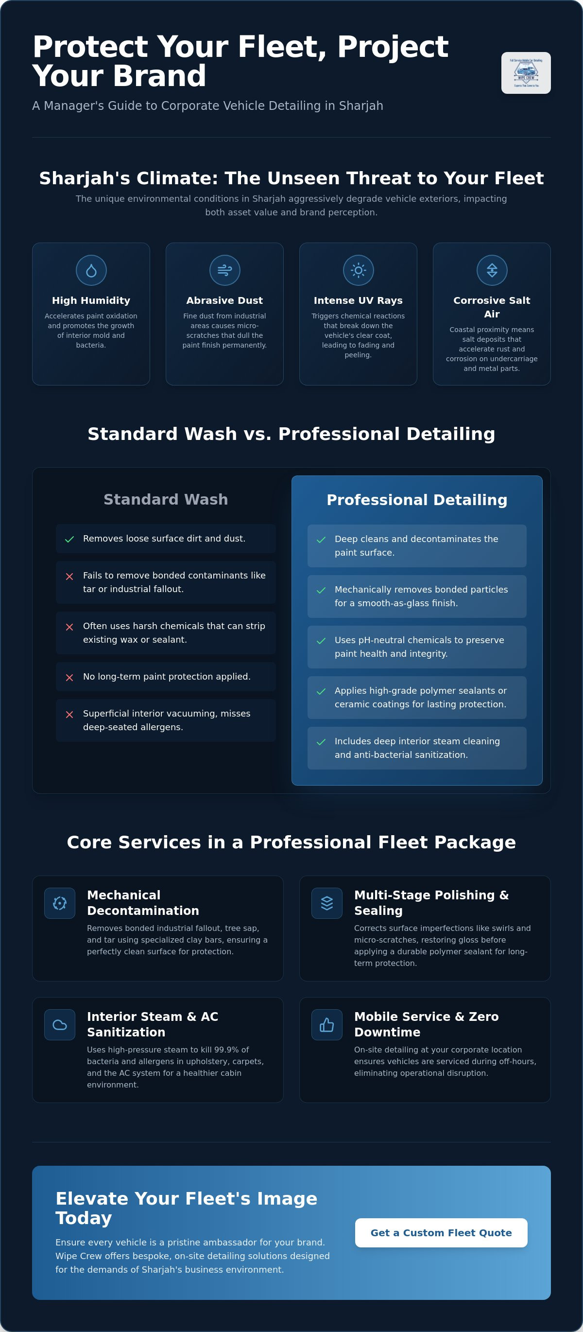 Car detailing packages for corporate fleet sharjah