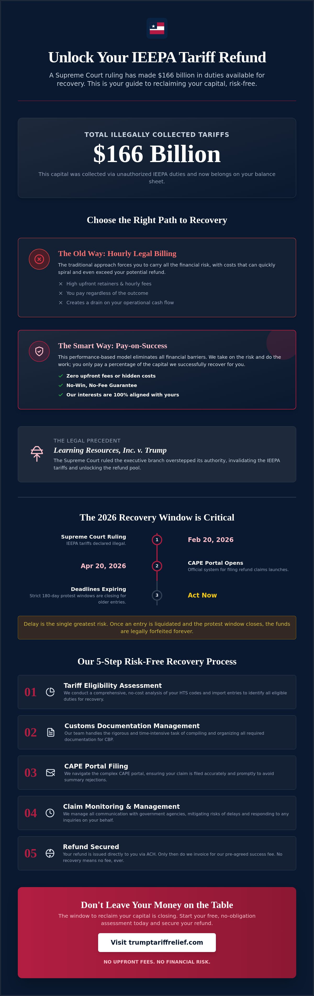 Pay-on-success tariff refund claim