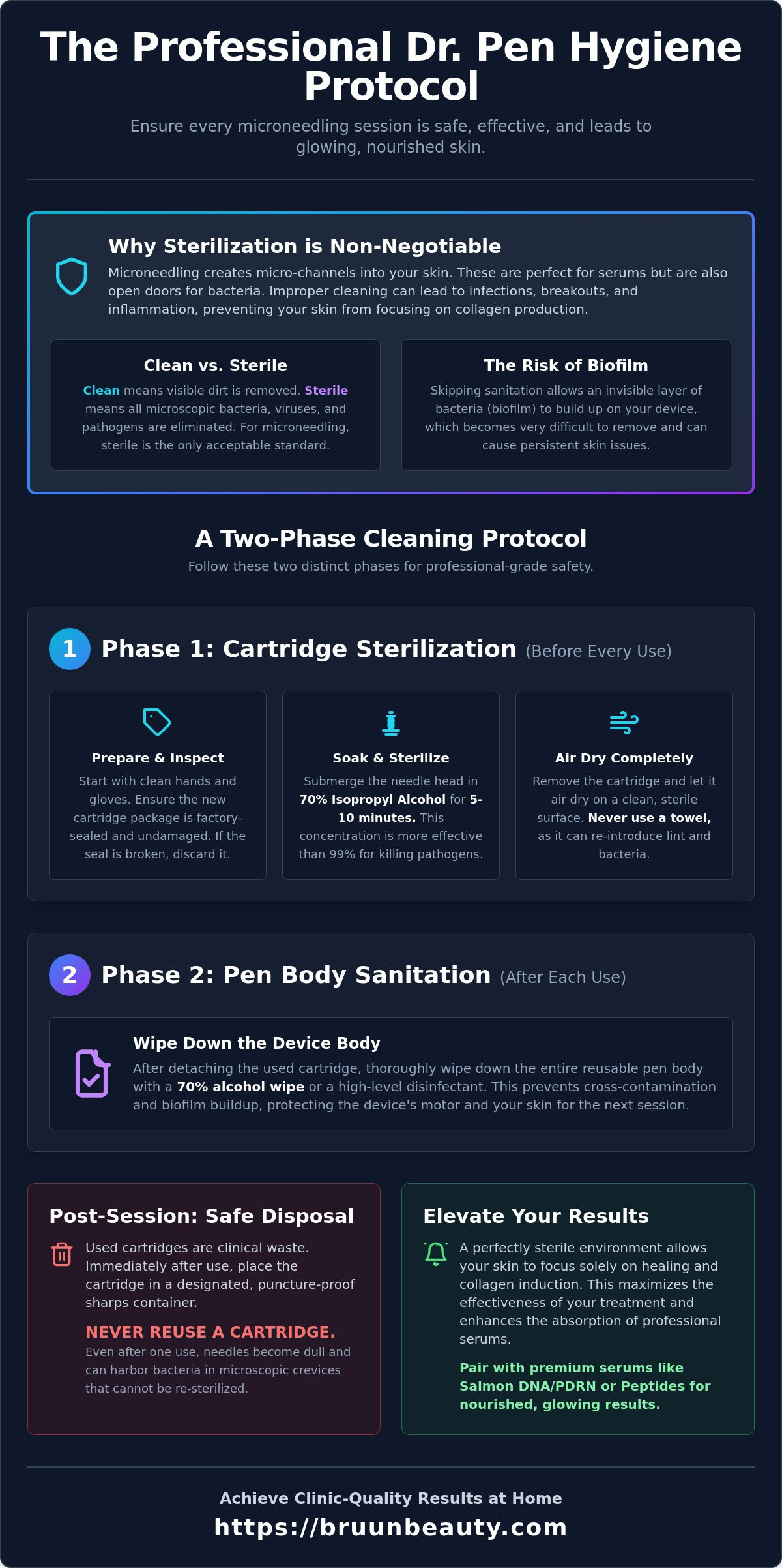 How to clean dr pen