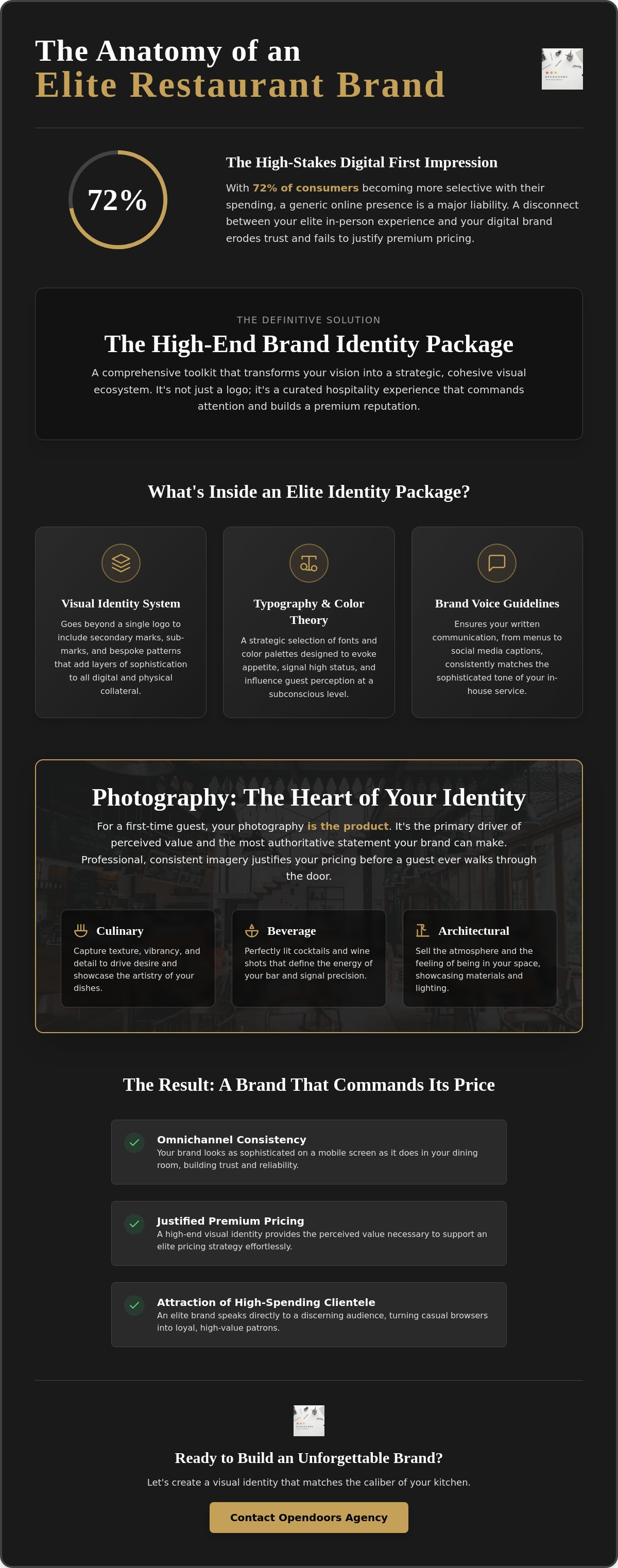 Restaurant brand identity package