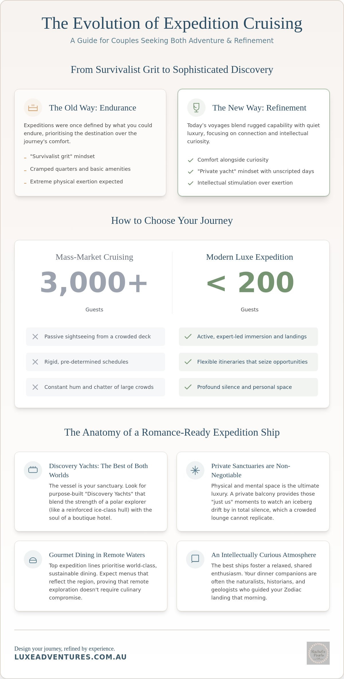 Best expedition cruises for couples