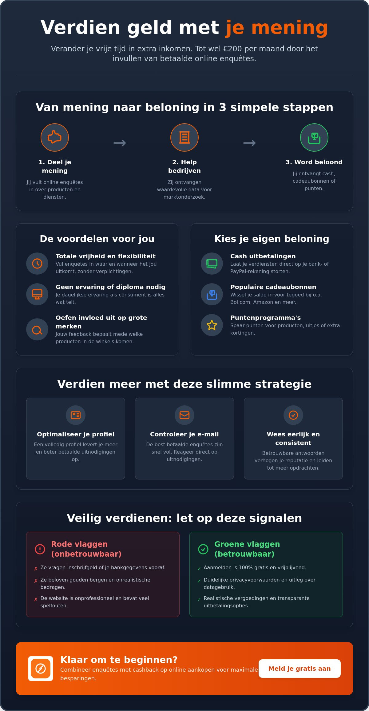 Betaalde enquêtes invullen thuis