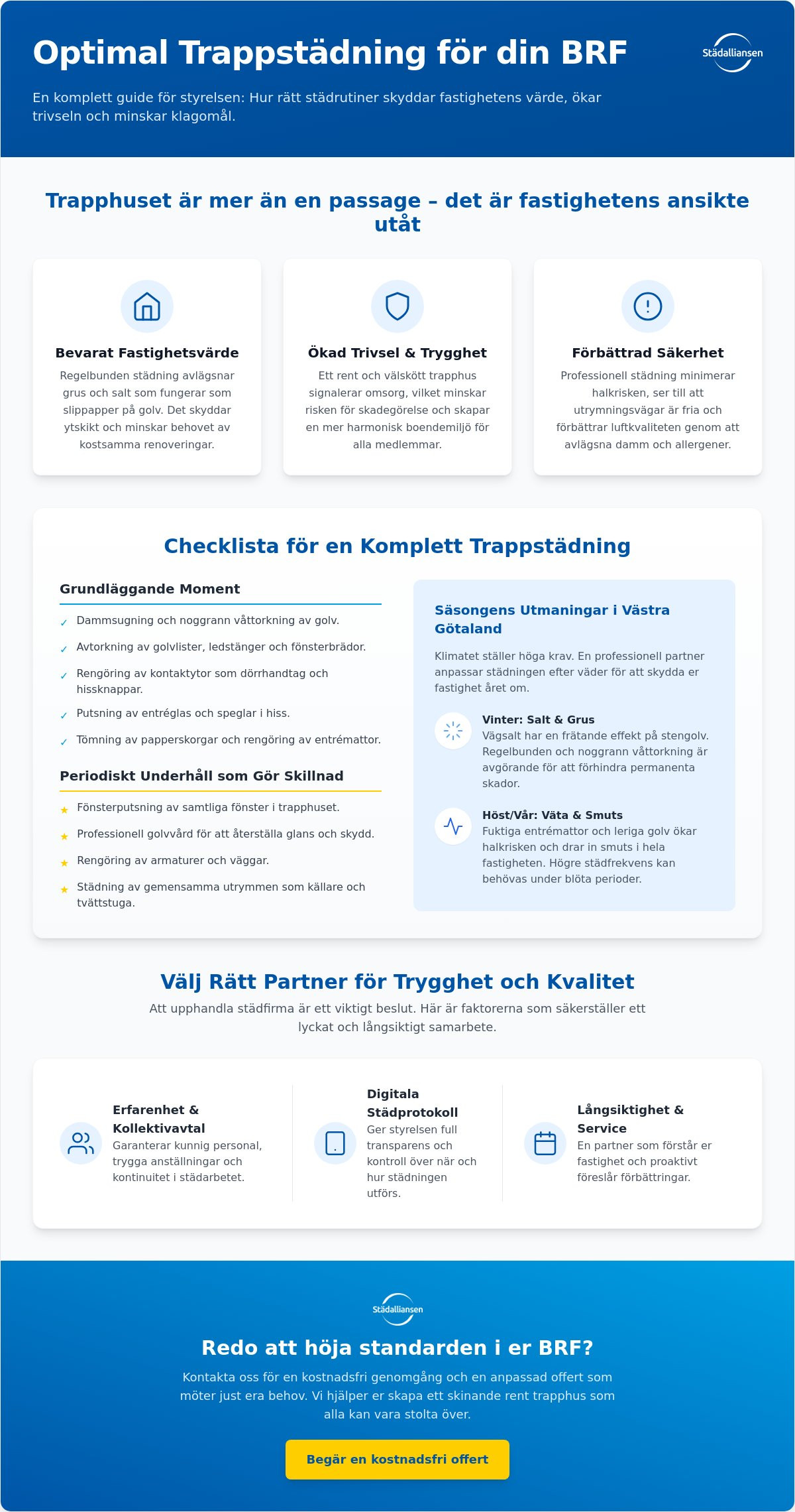Trappstädning brf