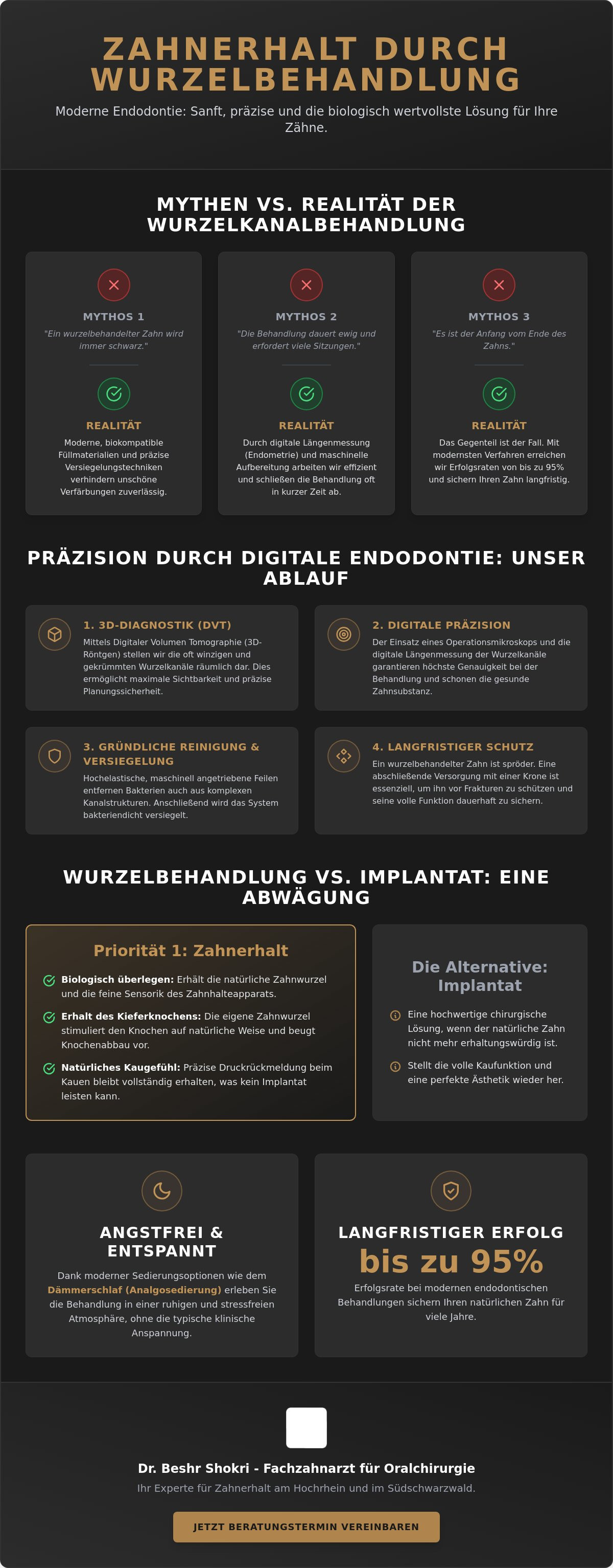 Zahnerhalt Wurzelbehandlung