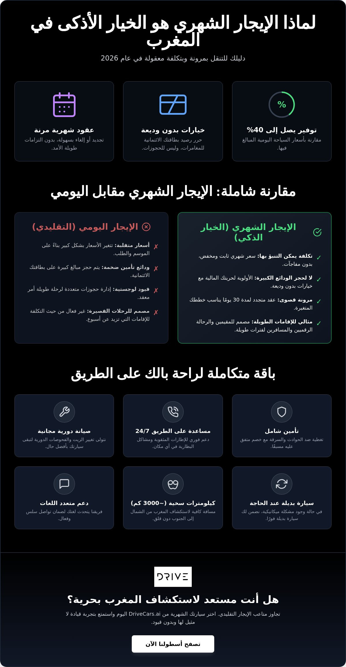 تأجير سيارات شهري المغرب