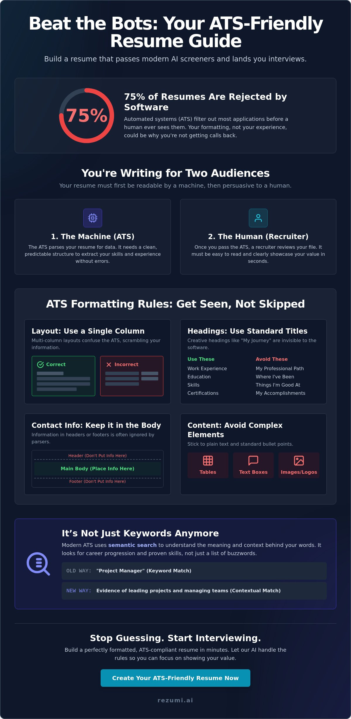 Ats-friendly