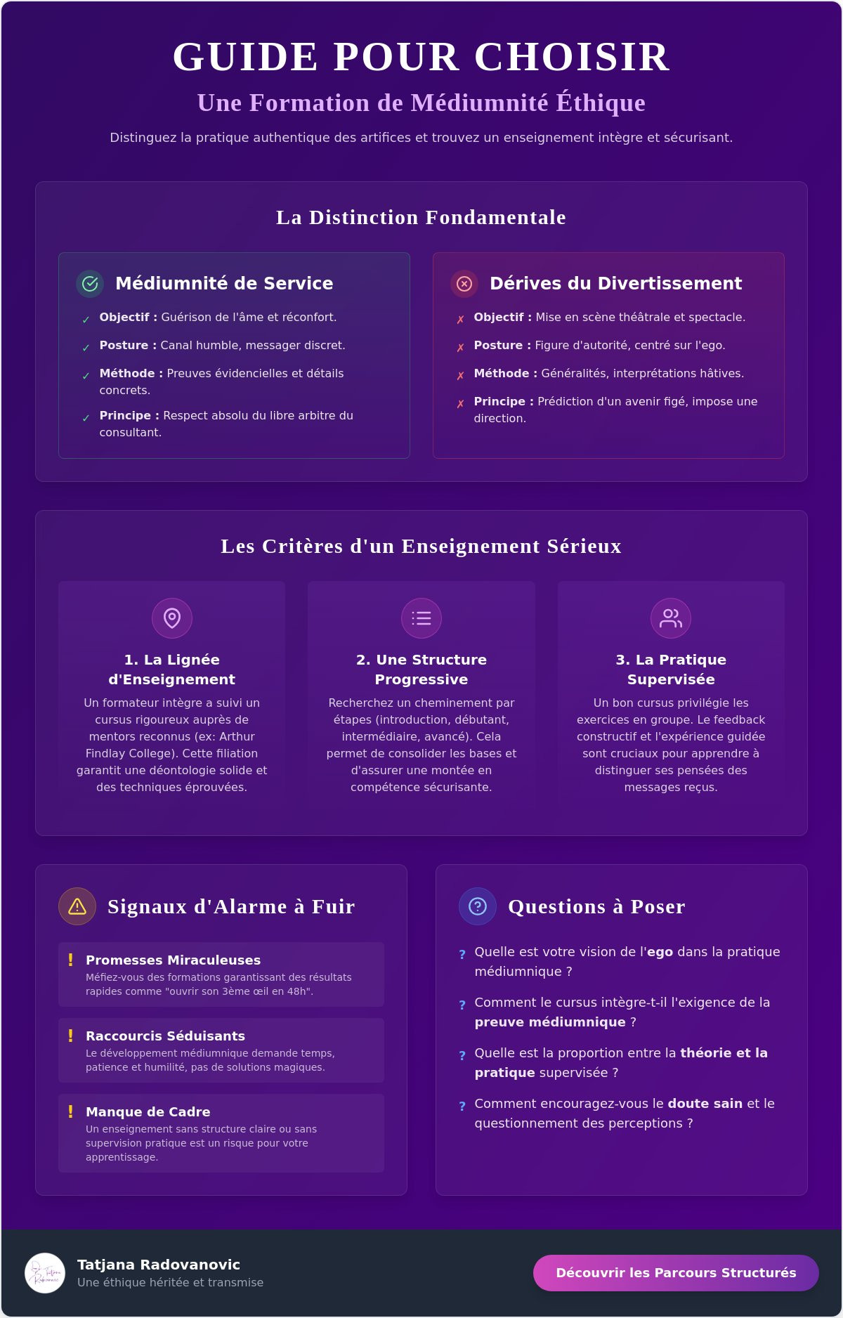 éthique de la médiumnité