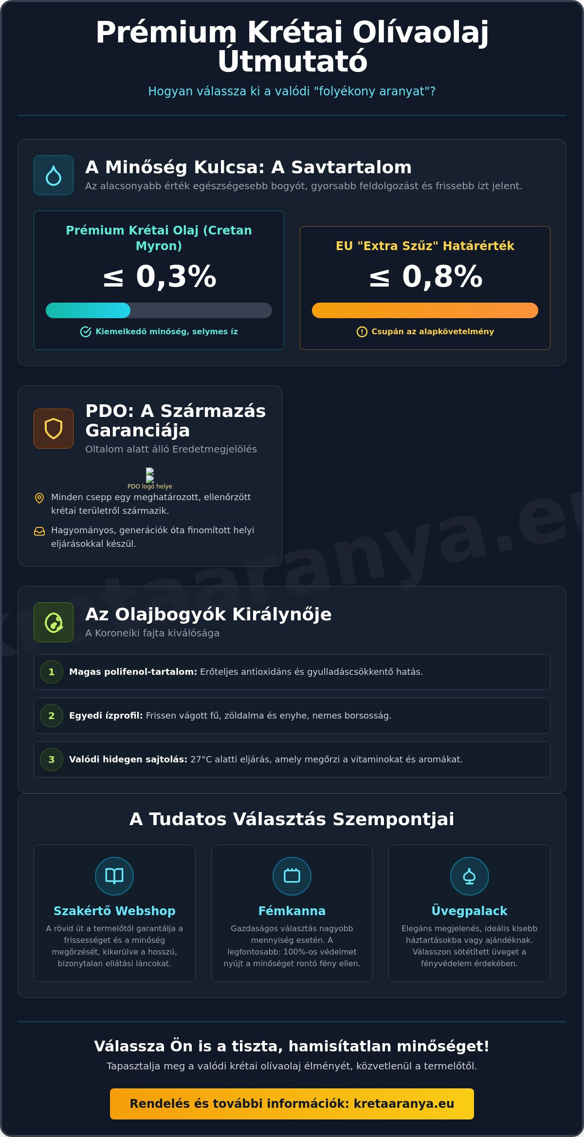 Prémium görög olívaolaj webshop