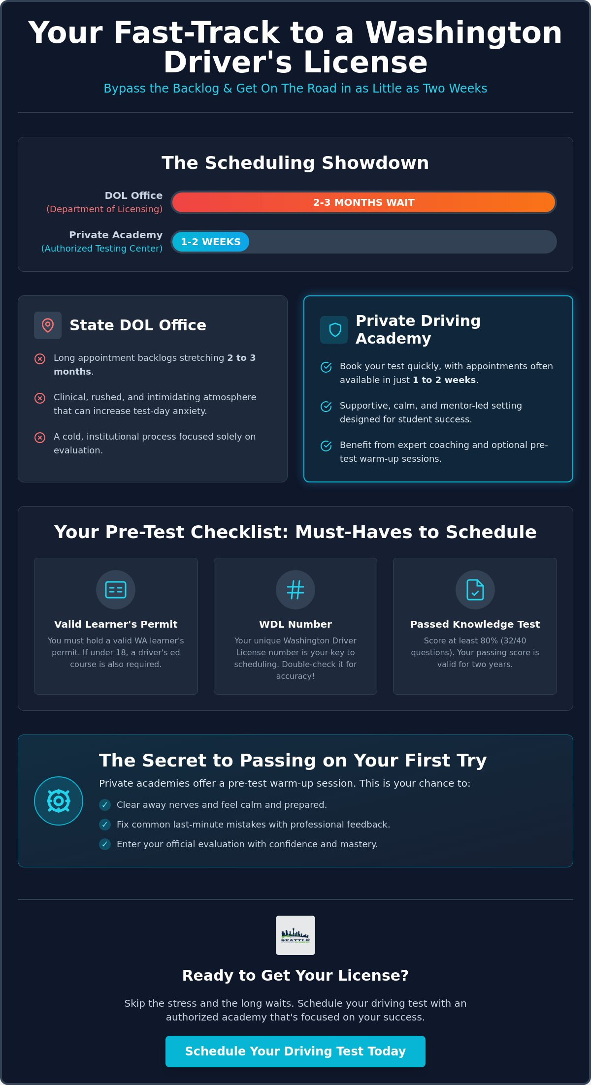 Schedule driving test