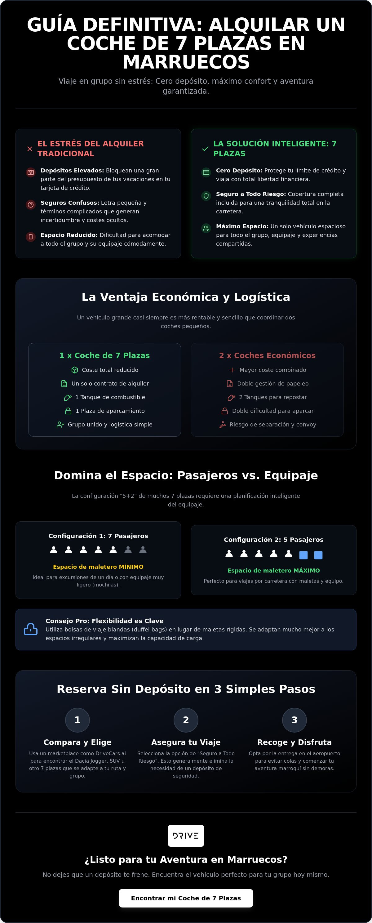 Alquiler de coches de 7 plazas Marruecos