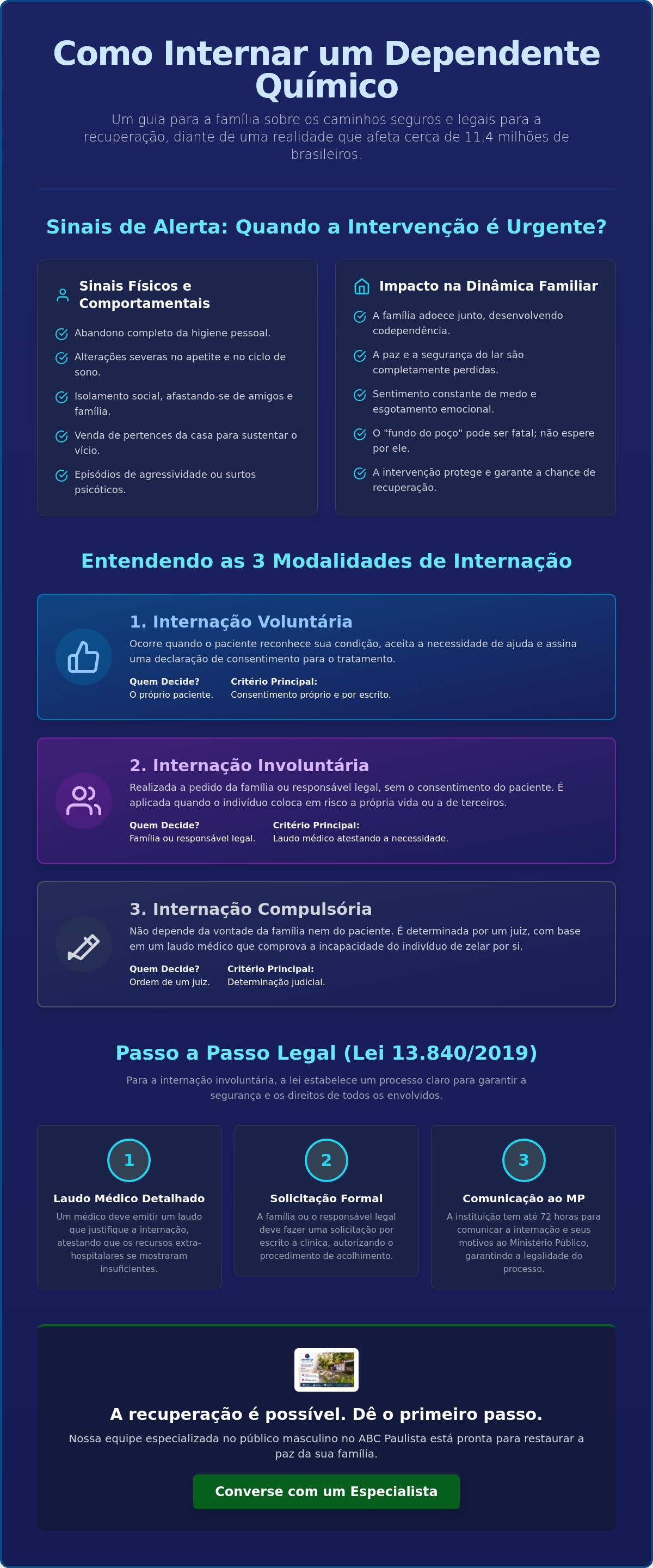 Interno dependente de criança