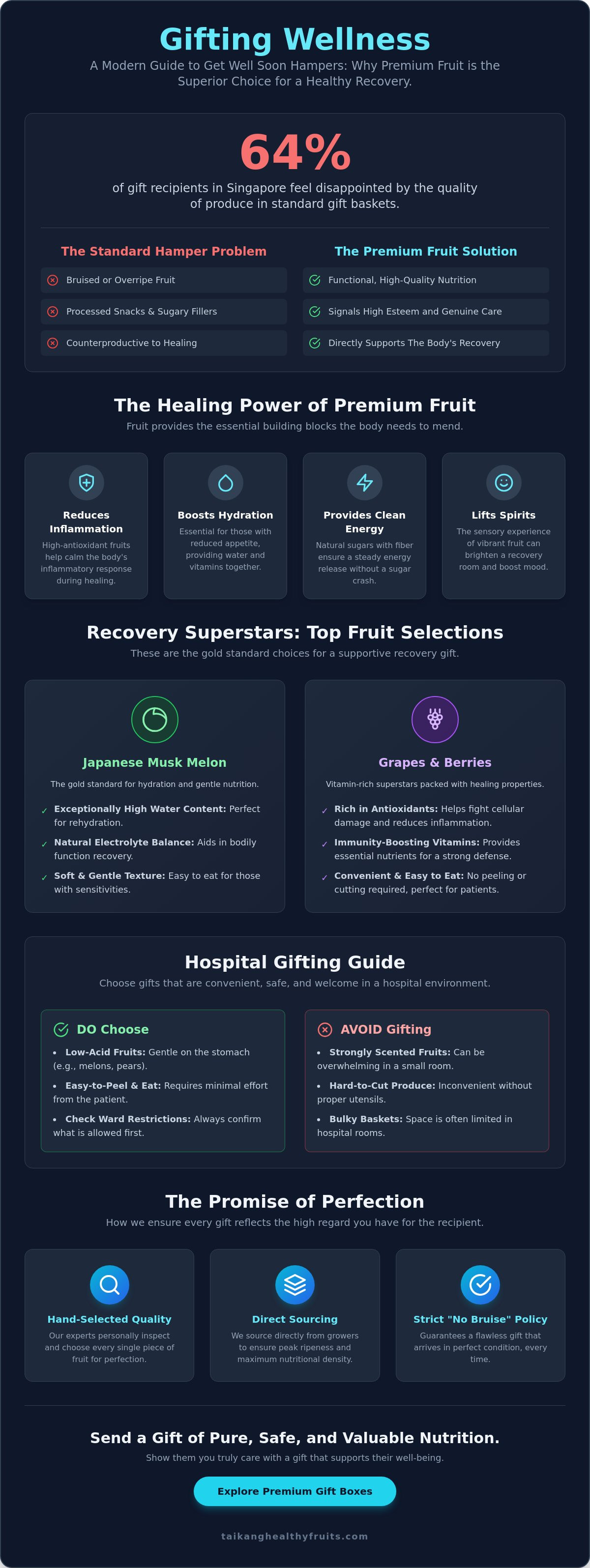 Unique get well soon gift ideas