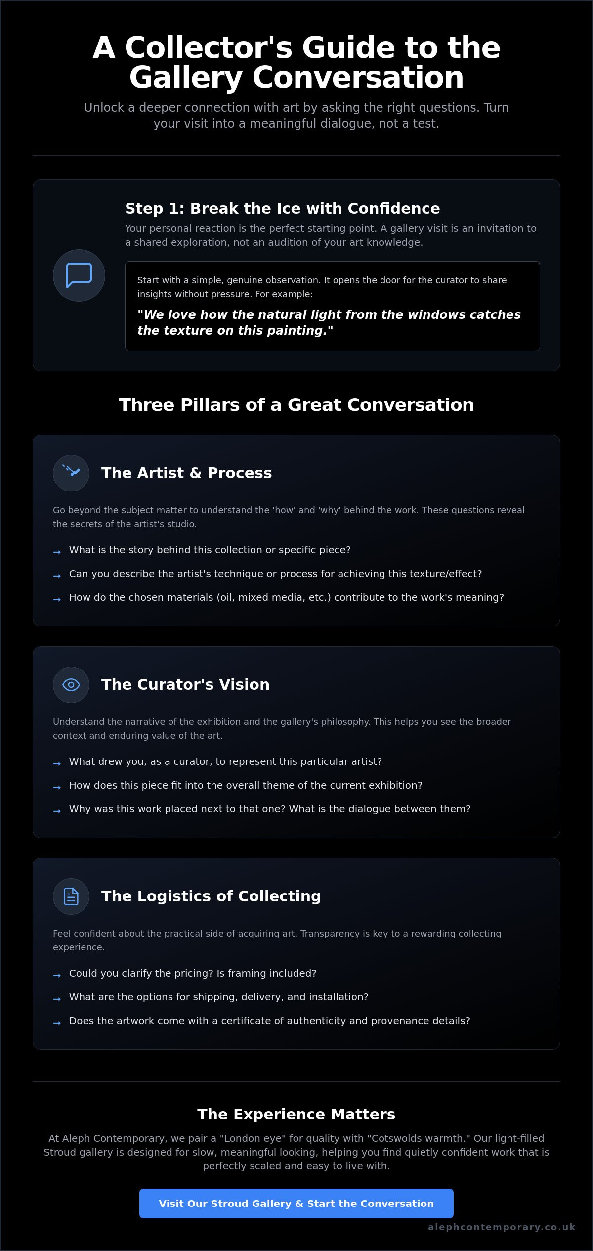 Questions to ask an art gallery owner