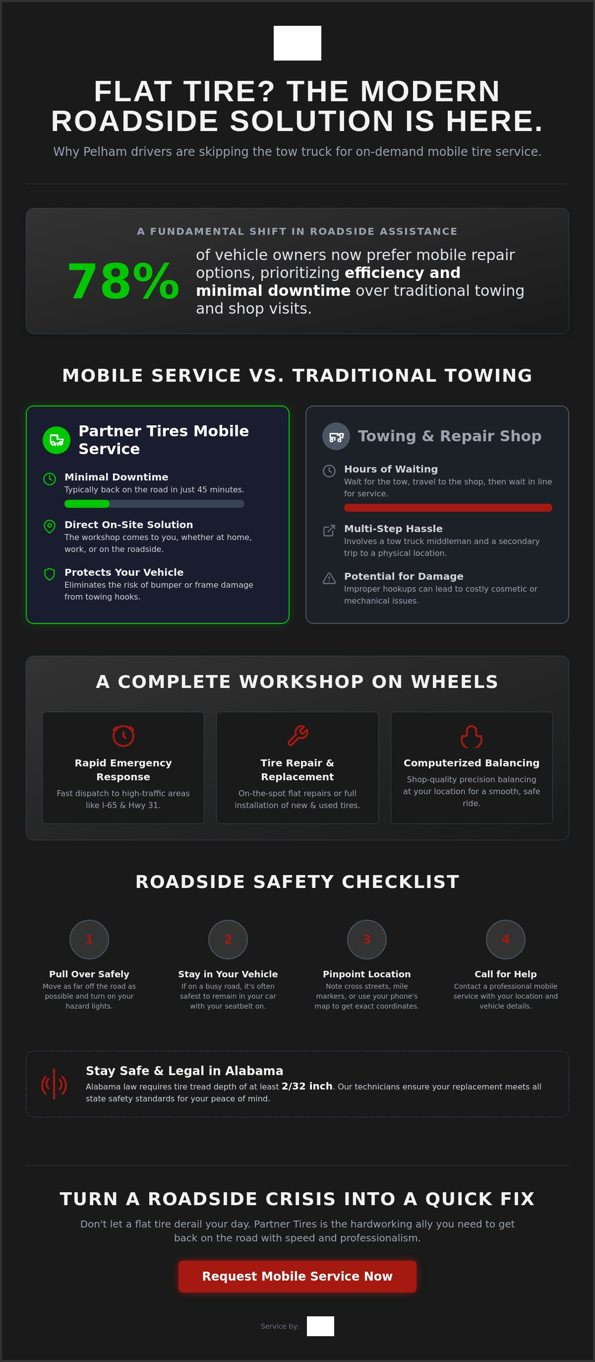 Emergency tire service Pelham