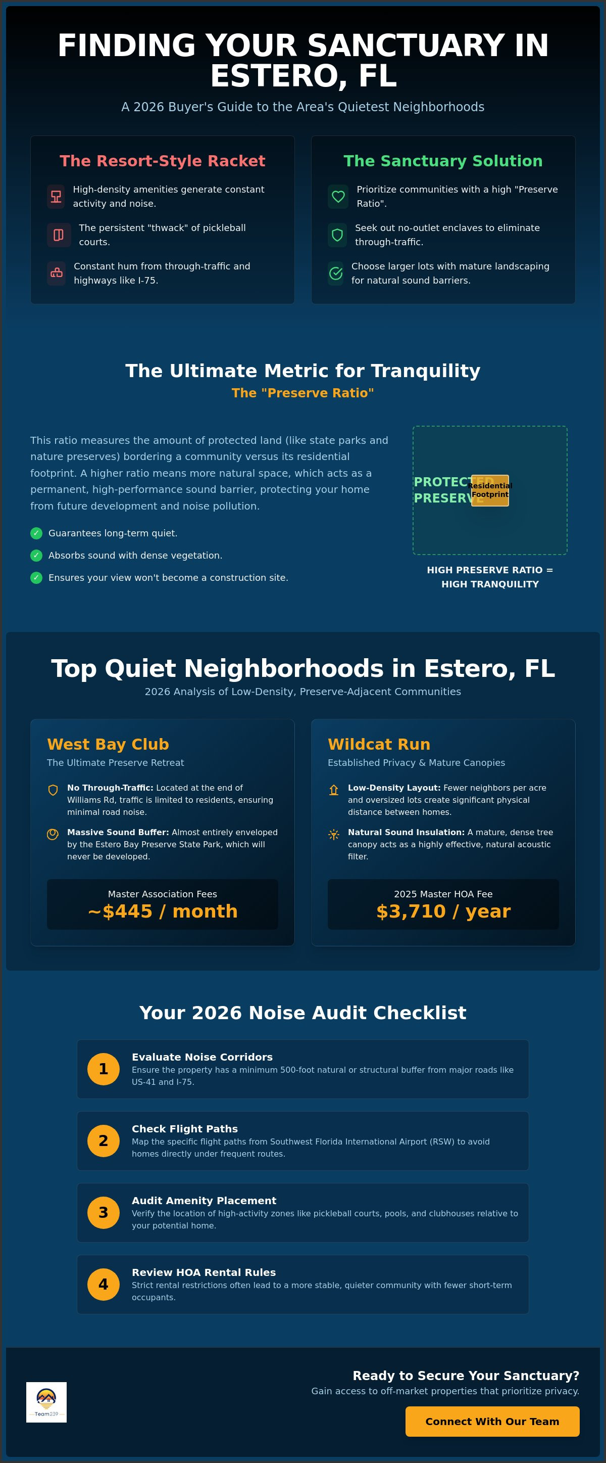 Quietest neighborhoods in Estero FL