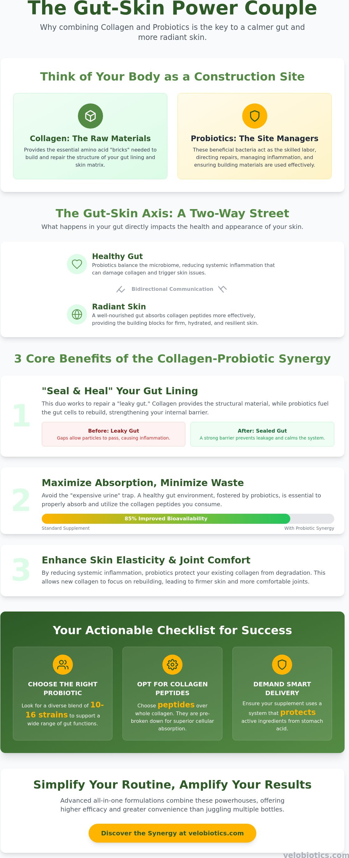 Benefits of taking collagen and probiotics together