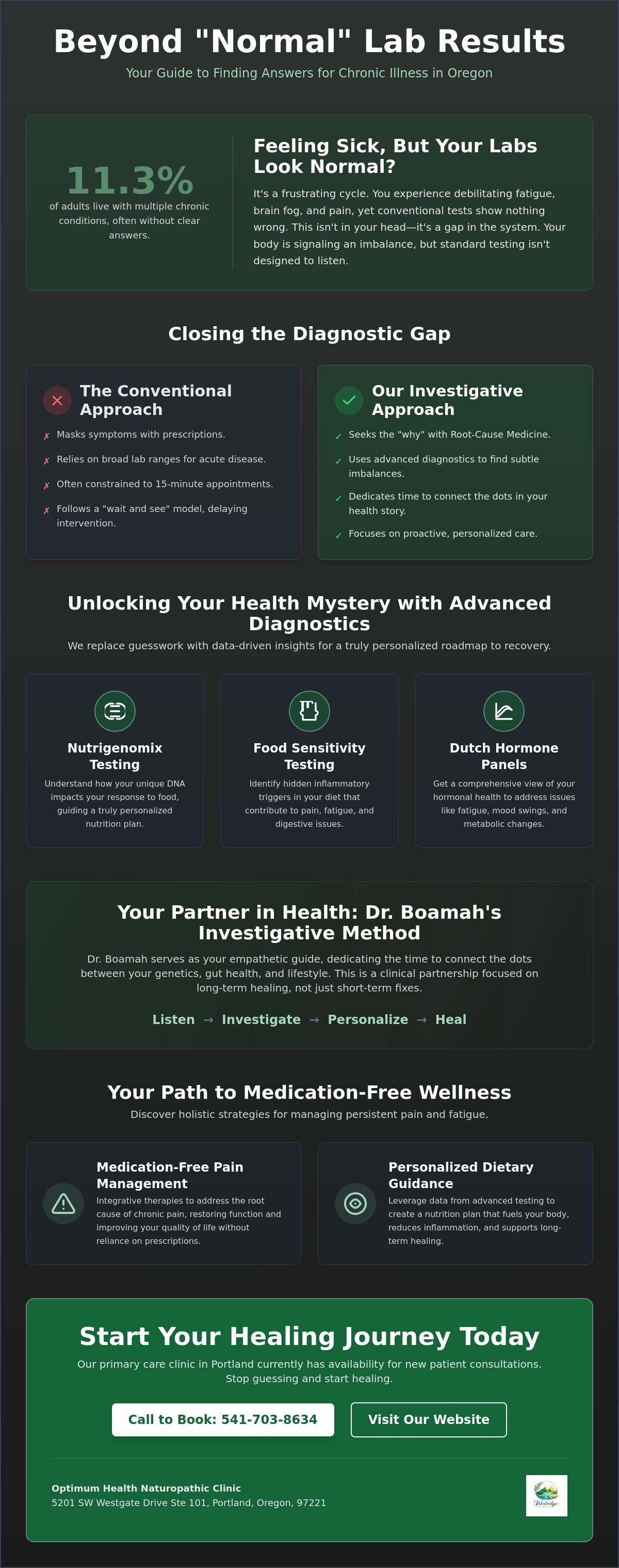 Finally get answers for chronic illness Oregon